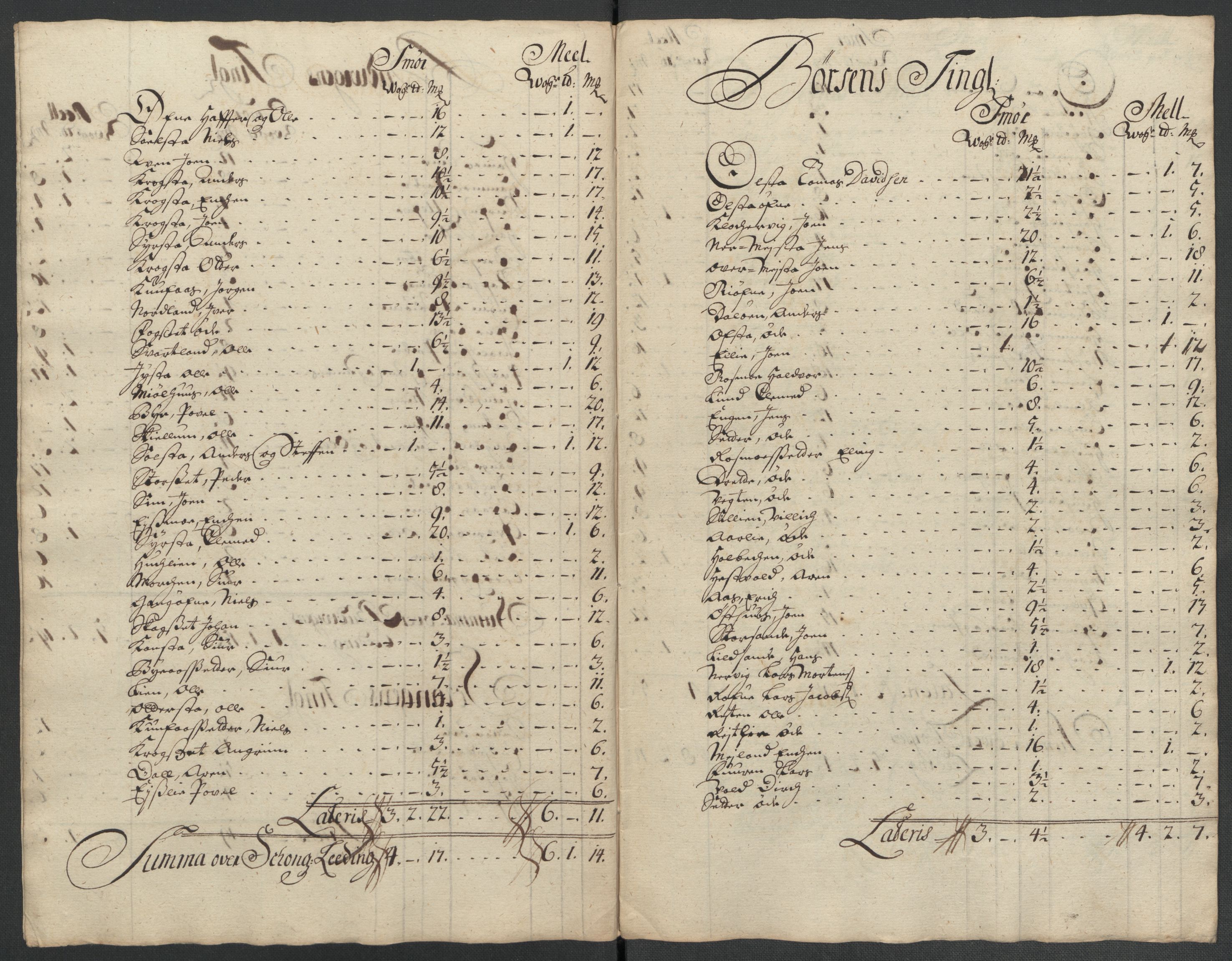Rentekammeret inntil 1814, Reviderte regnskaper, Fogderegnskap, RA/EA-4092/R61/L4111: Fogderegnskap Strinda og Selbu, 1709-1710, s. 132