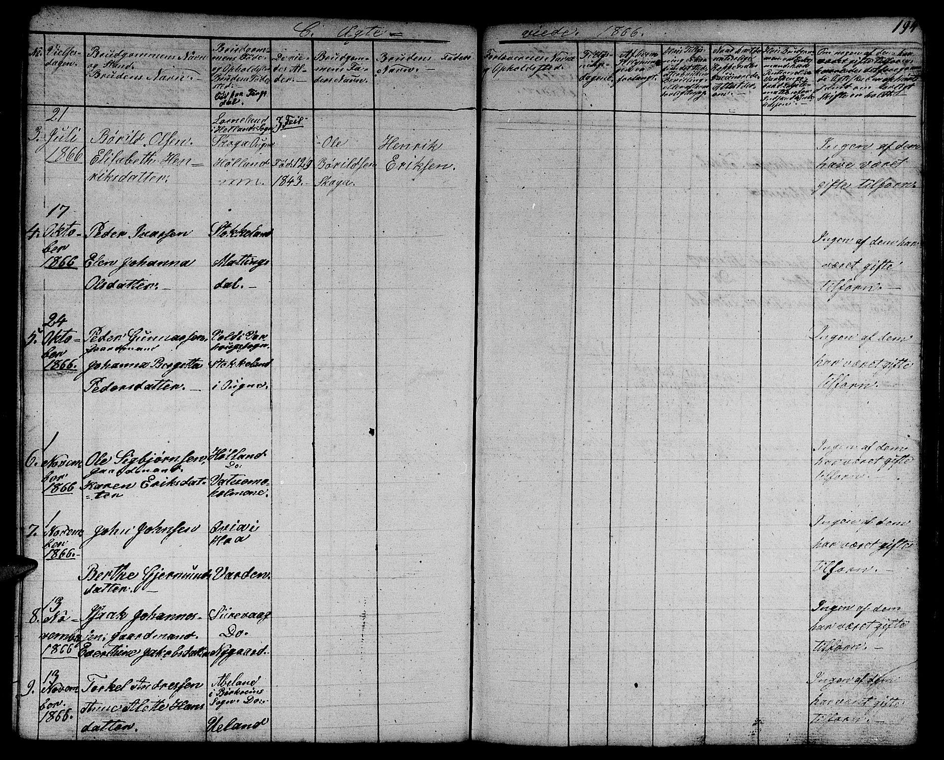 Eigersund sokneprestkontor, AV/SAST-A-101807/S09/L0003: Klokkerbok nr. B 3, 1846-1875, s. 194