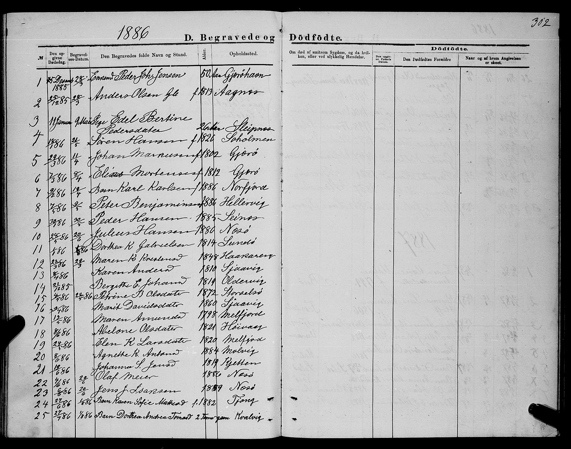 Ministerialprotokoller, klokkerbøker og fødselsregistre - Nordland, AV/SAT-A-1459/841/L0620: Klokkerbok nr. 841C04, 1877-1896, s. 302