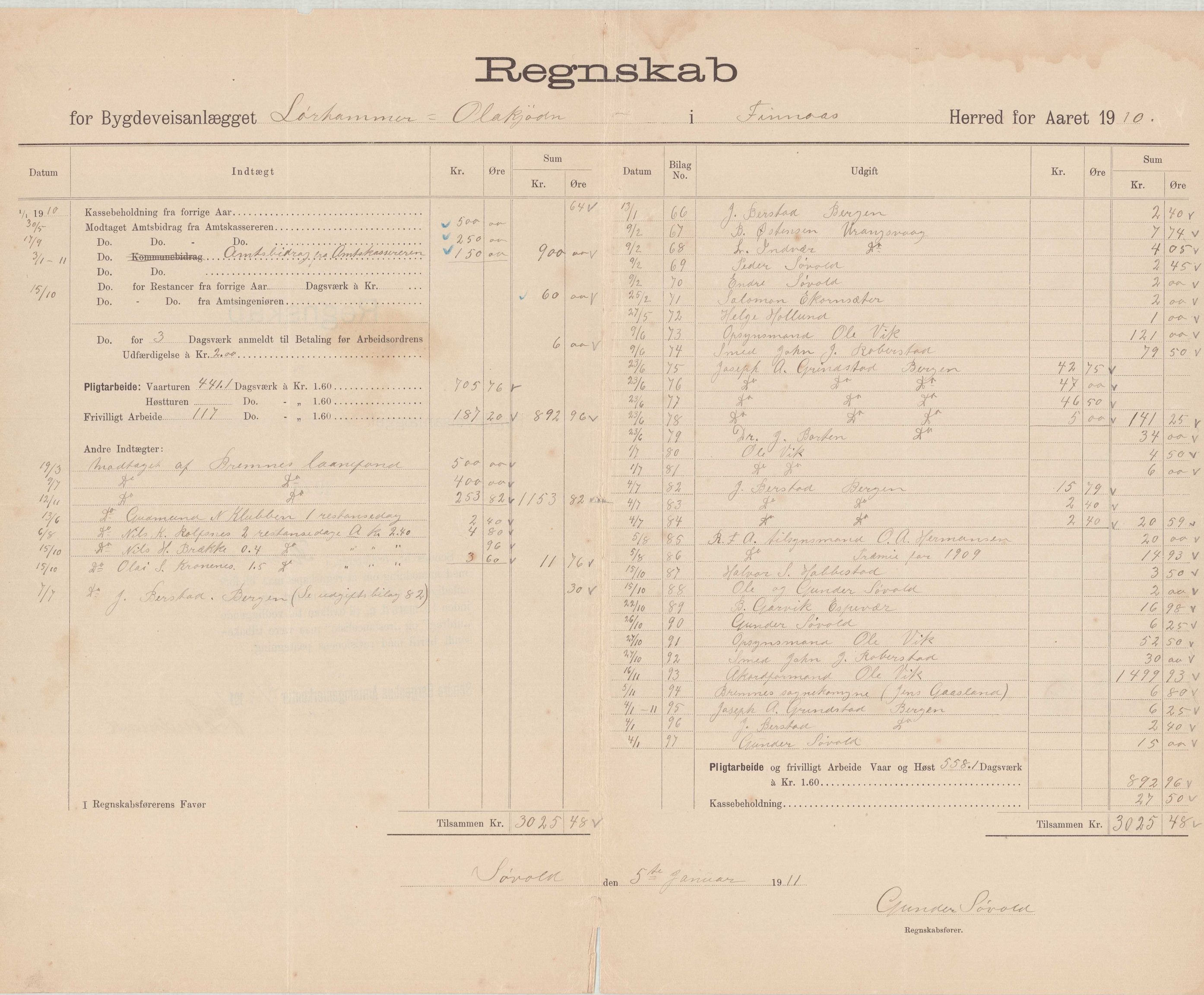 Finnaas kommune. Formannskapet, IKAH/1218a-021/E/Ea/L0001/0003: Rekneskap for veganlegg / Rekneskap for veganlegget Laurhammer - Olakjødn, 1909-1911, s. 25