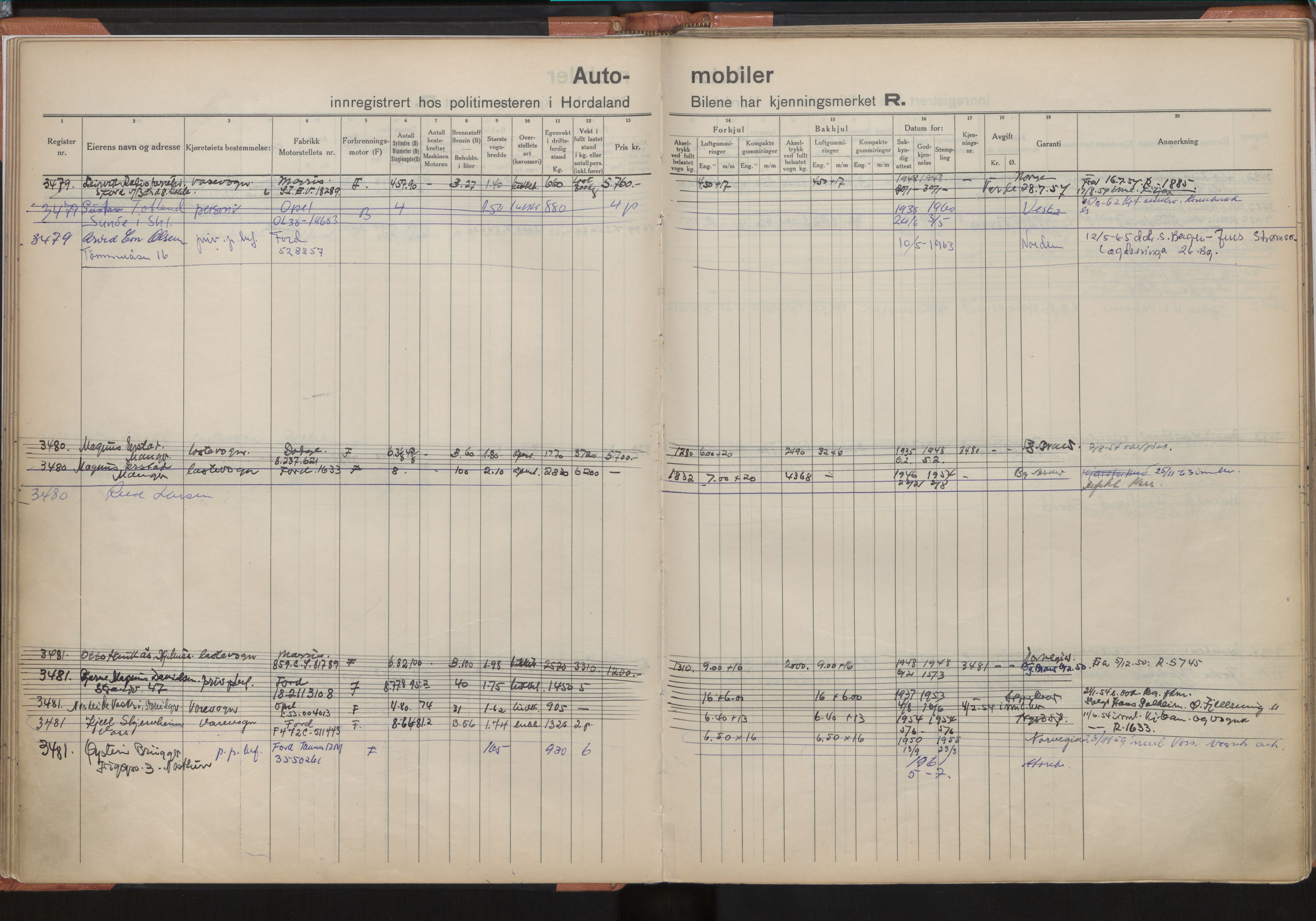 Statens vegvesen, Hordaland vegkontor, SAB/A-5201/2/O/Oa/L0009: Bil - R3314-3999, 1915-1970