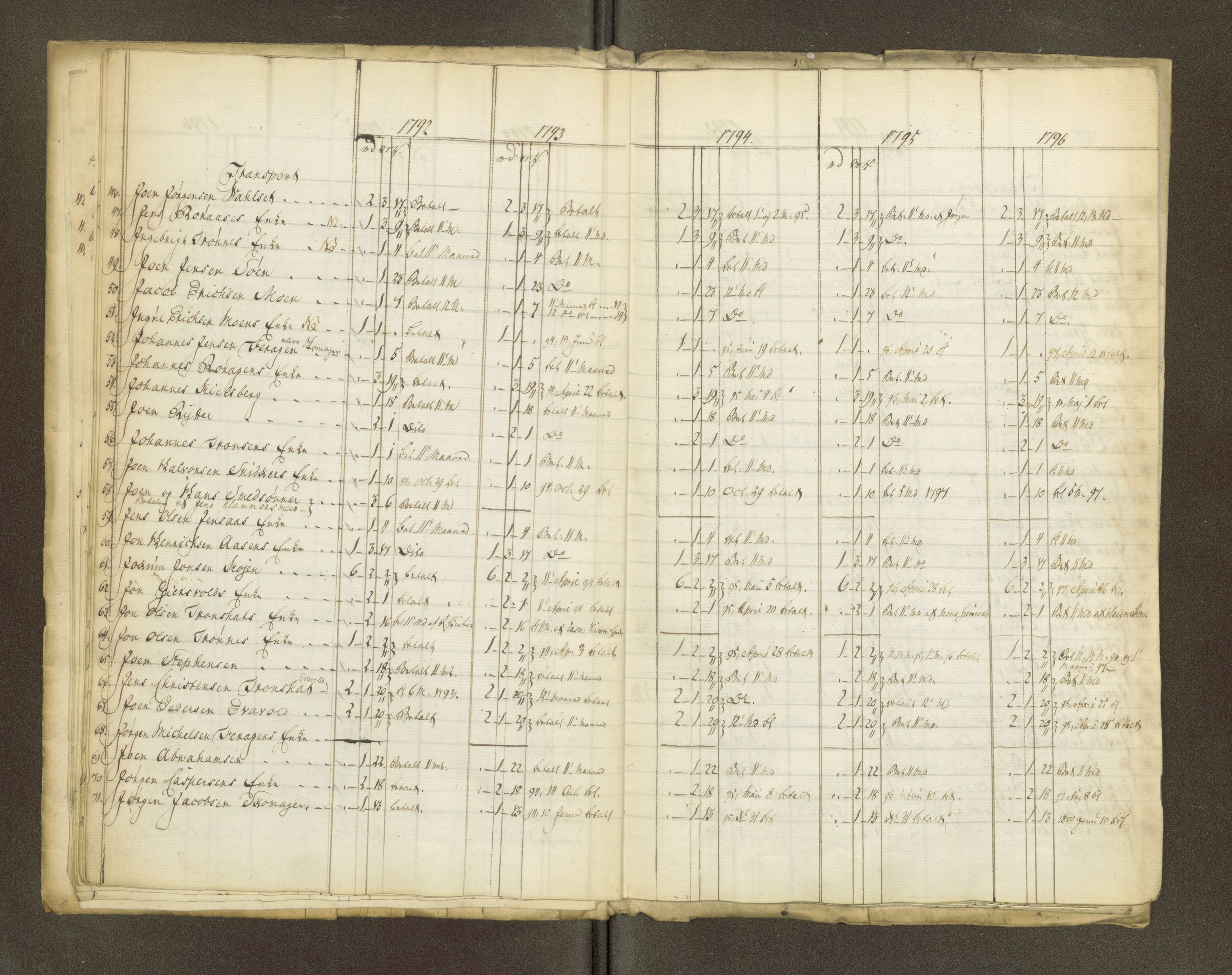 Røros kobberverk, AV/SAT-PA-0211/1/16/16A2/L0004: Jordegodset i det hele vedkommende, 1803-1869, s. 13