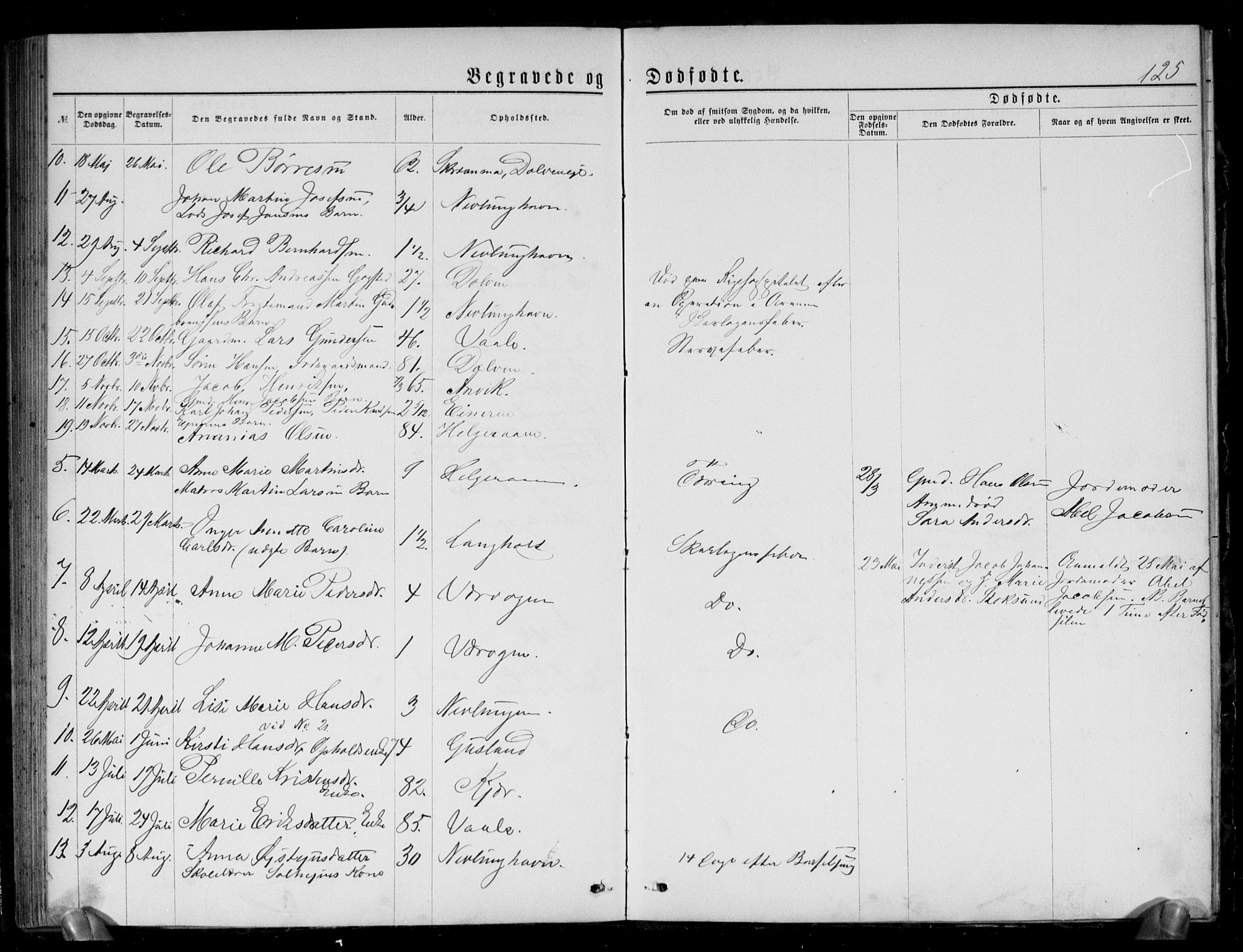 Brunlanes kirkebøker, AV/SAKO-A-342/G/Gb/L0001: Klokkerbok nr. II 1, 1866-1877, s. 125