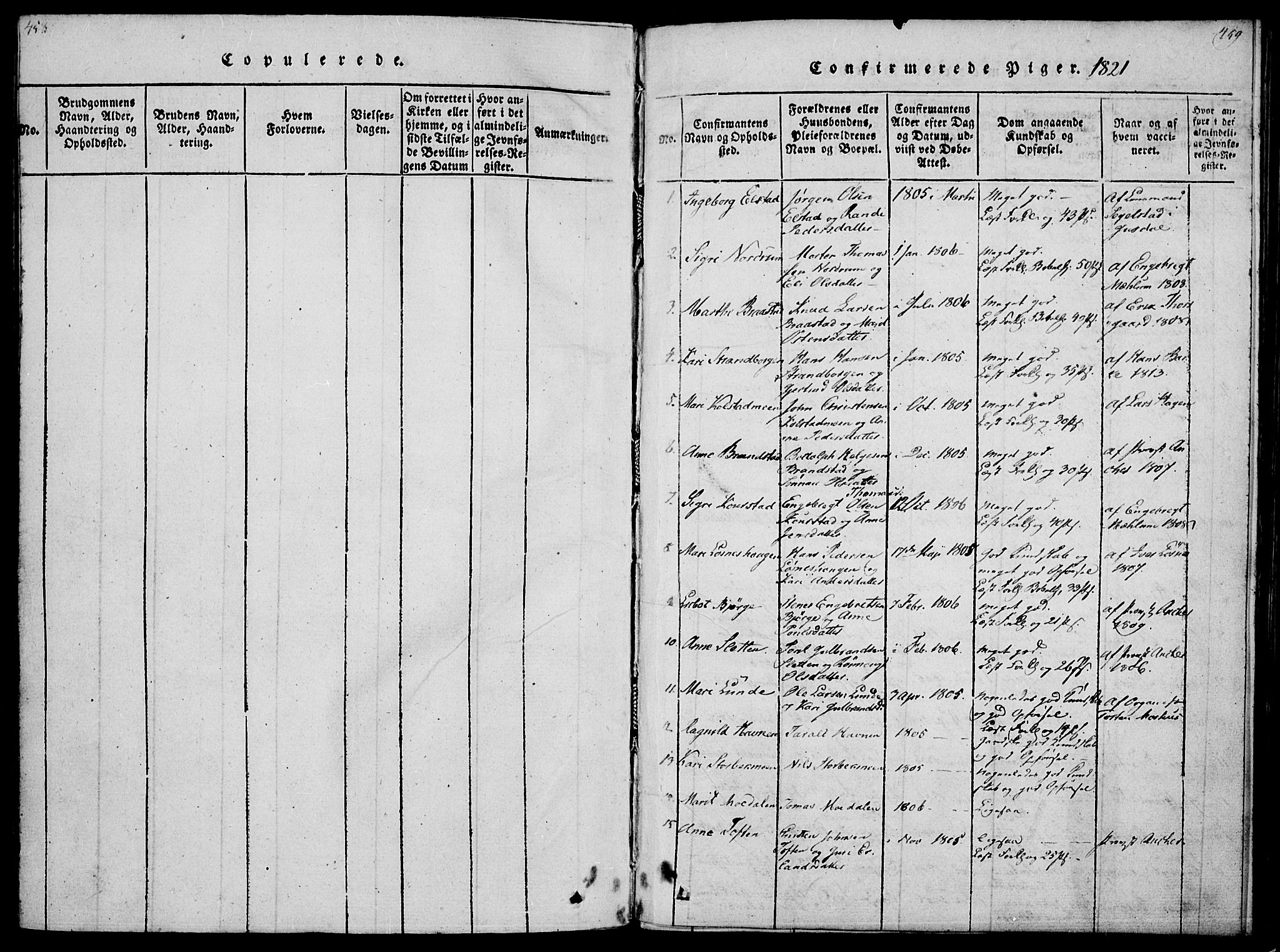 Ringebu prestekontor, AV/SAH-PREST-082/H/Ha/Haa/L0004: Ministerialbok nr. 4, 1821-1839, s. 458-459