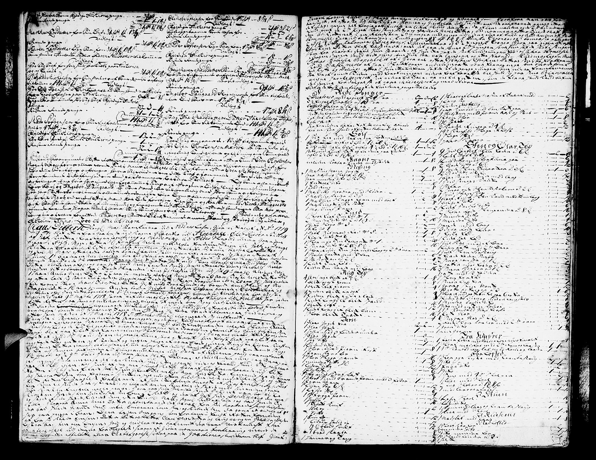 Nedenes sorenskriveri før 1824, SAK/1221-0007/H/Hc/L0008: Skifteprotokoll med register nr 8a, 1718-1725, s. 6b-7a