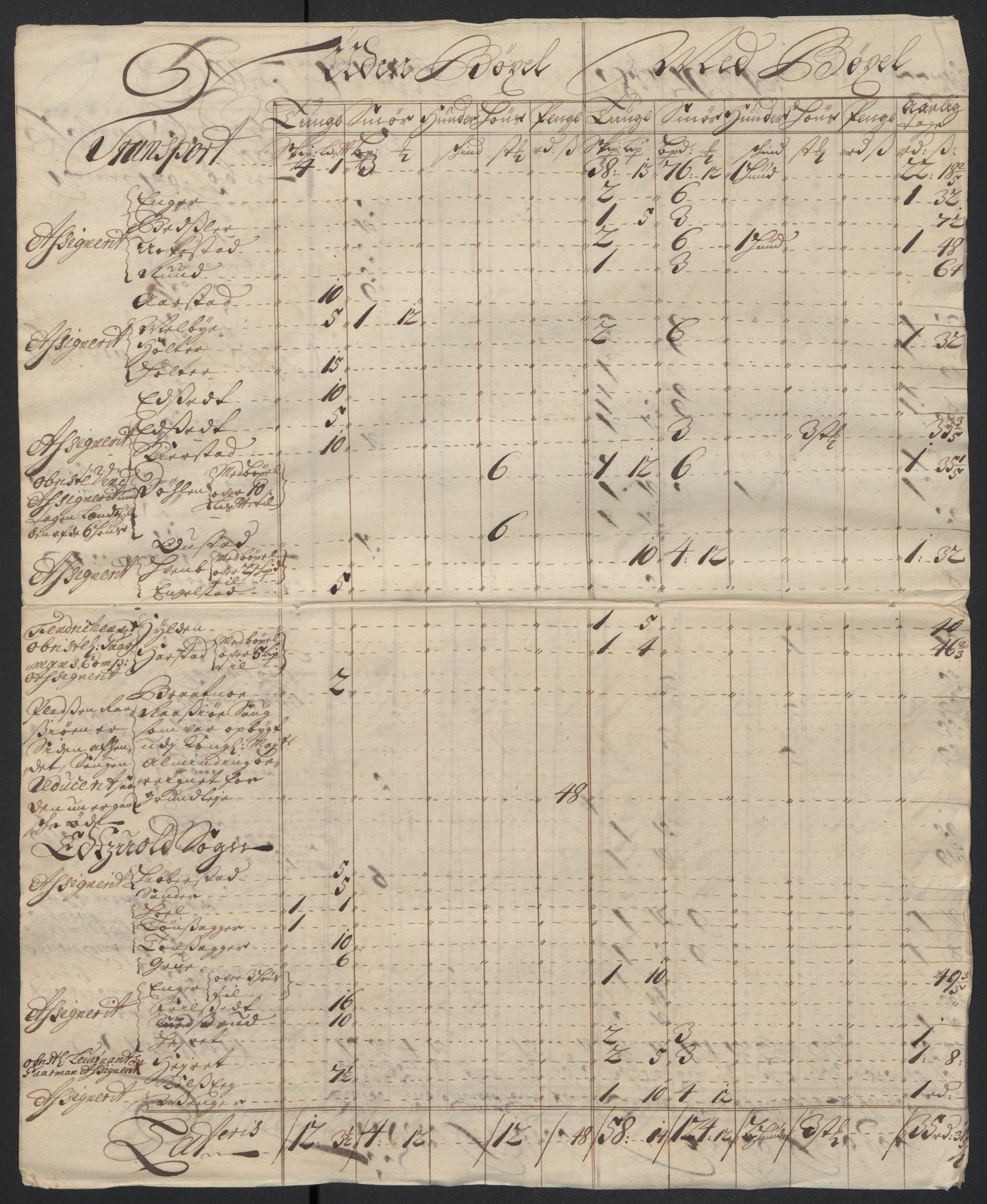 Rentekammeret inntil 1814, Reviderte regnskaper, Fogderegnskap, AV/RA-EA-4092/R12/L0720: Fogderegnskap Øvre Romerike, 1710-1711, s. 21