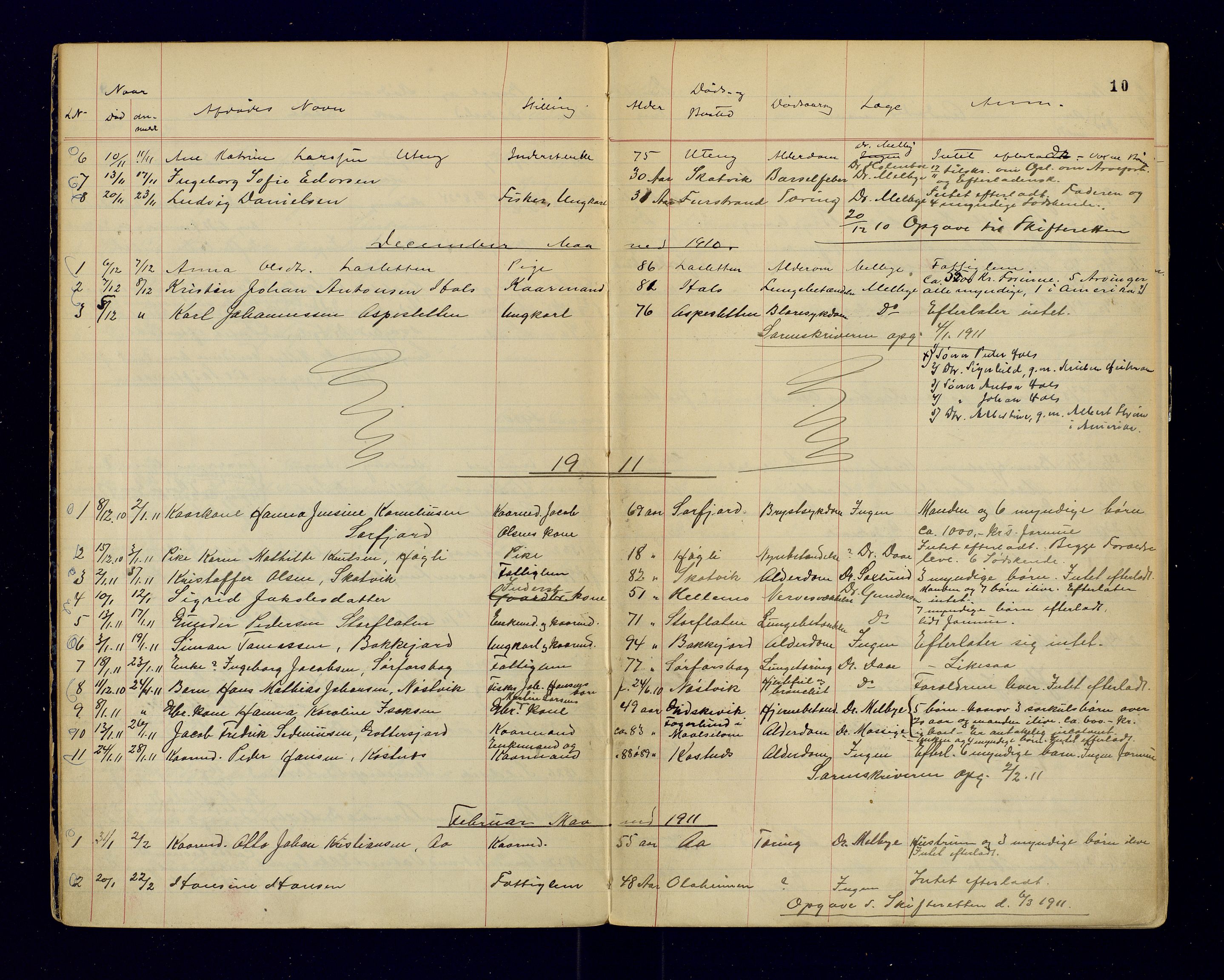 Tranøy lensmannskontor (Sørreisa lensmannskontor), AV/SATØ-SATØ-46/1/F/Fi/Fia/L0147: Dødsfallsprotokoller, 1909-1919, s. 10