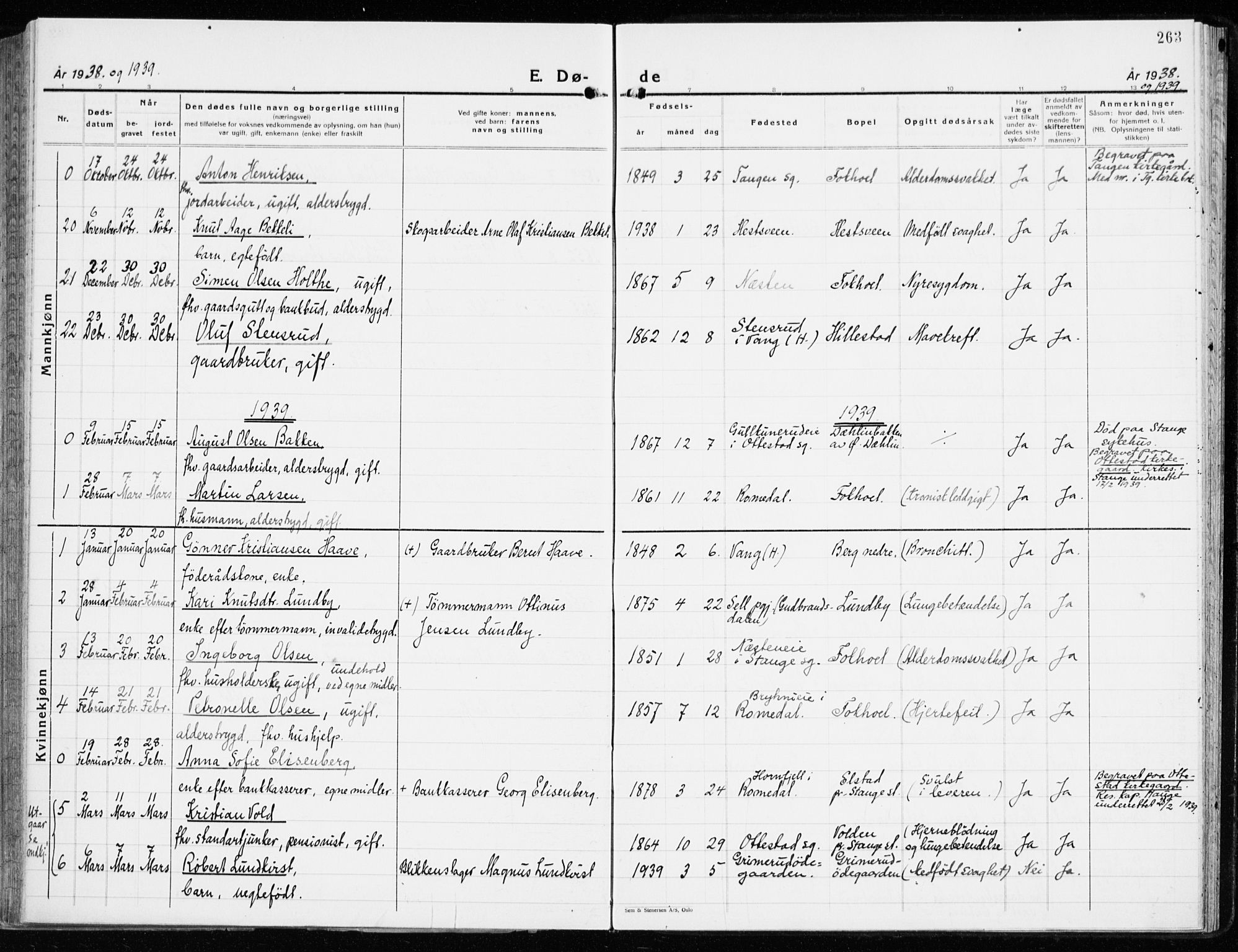 Stange prestekontor, AV/SAH-PREST-002/K/L0027: Ministerialbok nr. 27, 1937-1947, s. 263