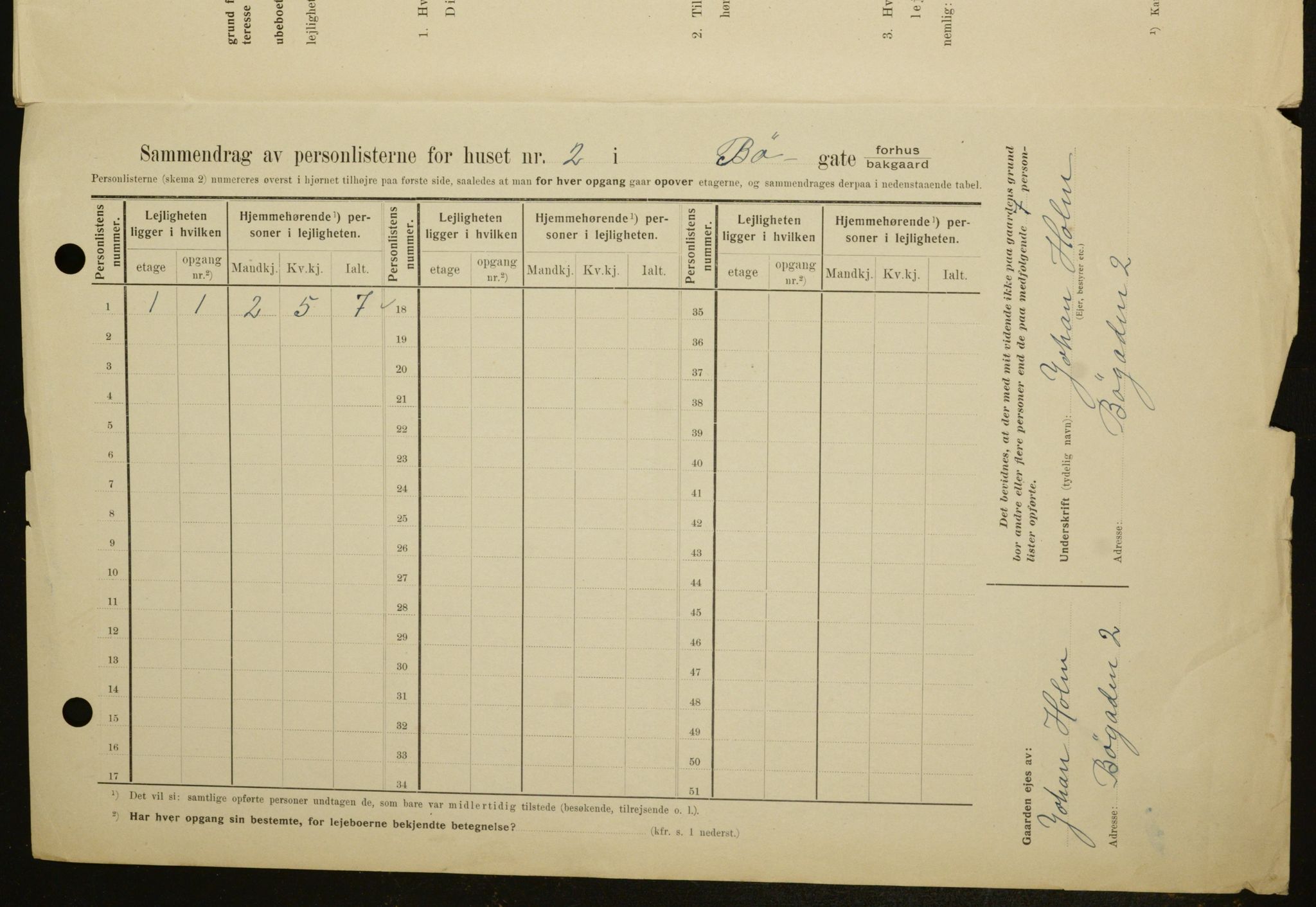 OBA, Kommunal folketelling 1.2.1909 for Kristiania kjøpstad, 1909, s. 9996