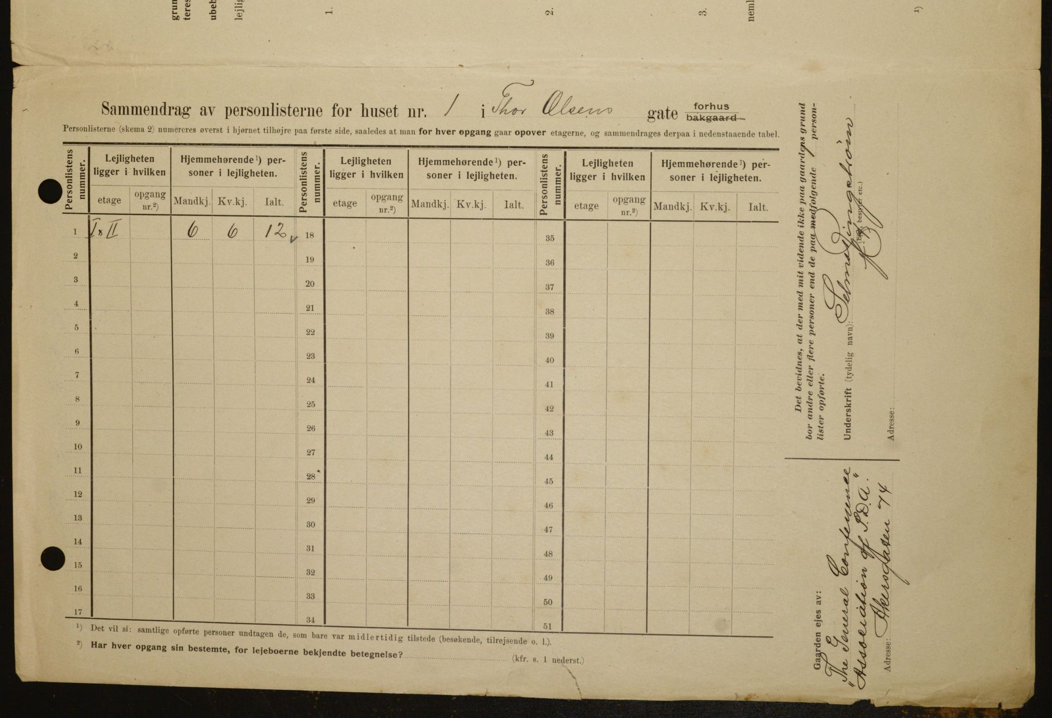 OBA, Kommunal folketelling 1.2.1909 for Kristiania kjøpstad, 1909, s. 99003