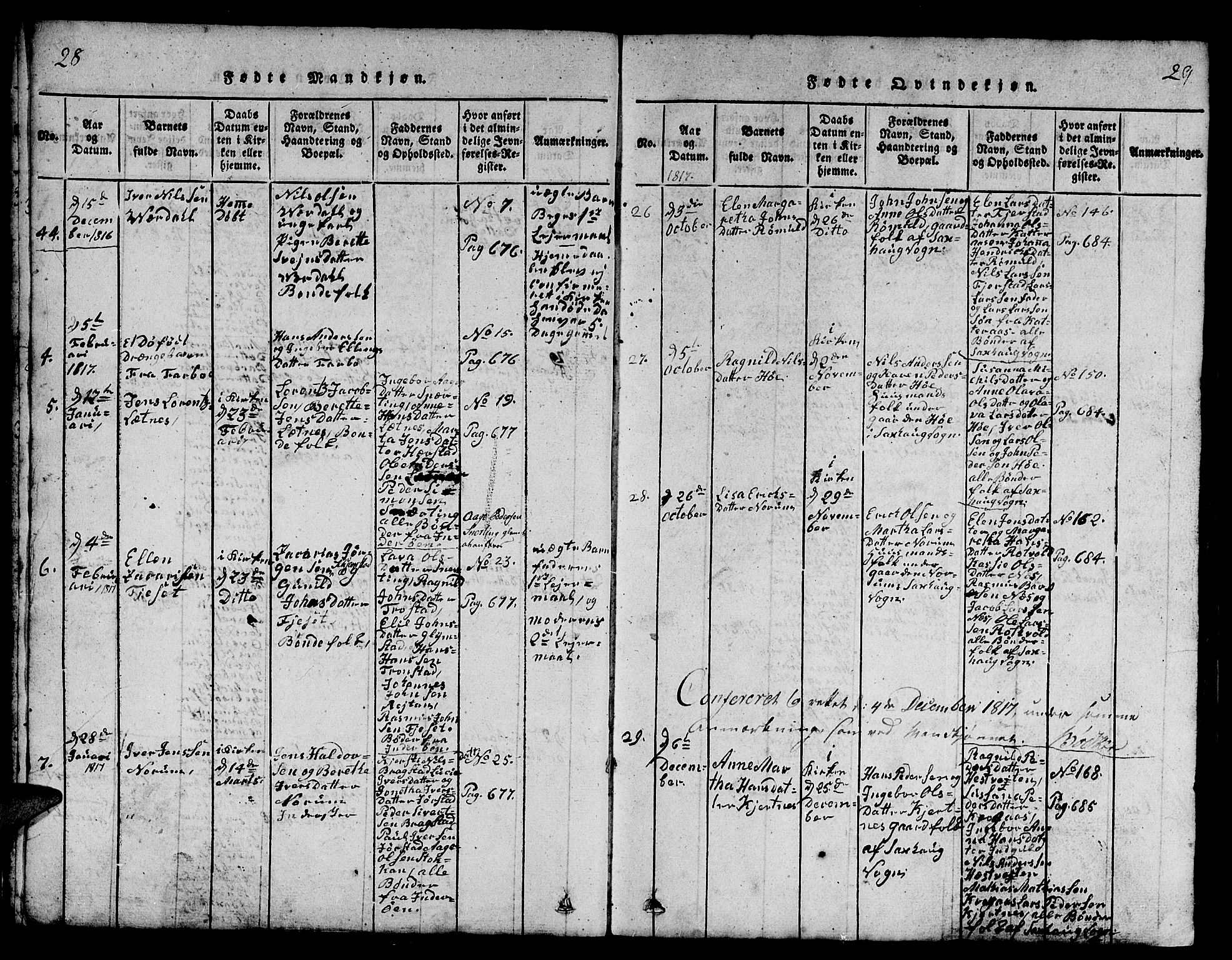 Ministerialprotokoller, klokkerbøker og fødselsregistre - Nord-Trøndelag, SAT/A-1458/730/L0298: Klokkerbok nr. 730C01, 1816-1849, s. 28-29