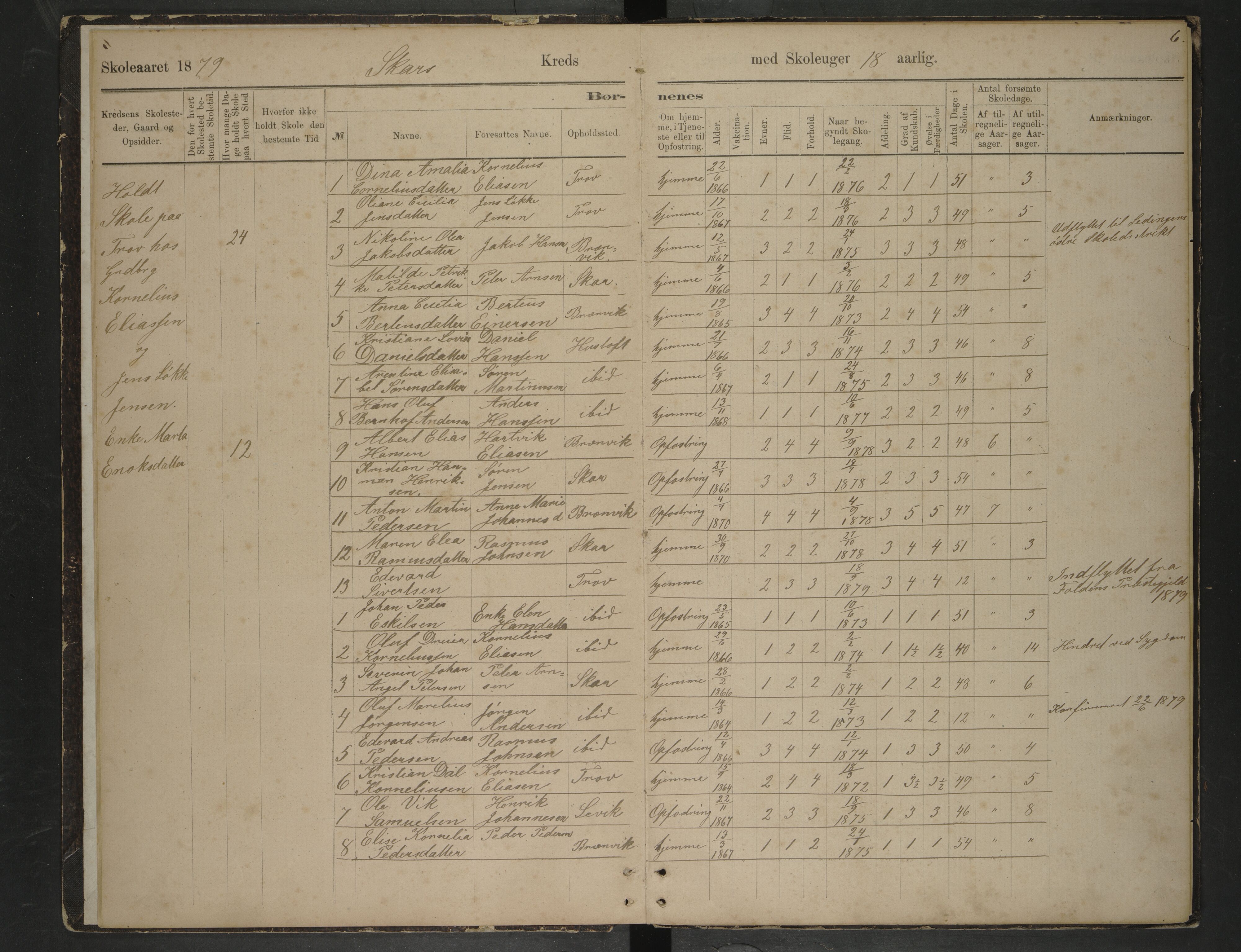 Steigen kommune. Ymse skolekretser, AIN/K-18480.510.01/F/Fc/L0037: Ledings: Husøy/Leines/Skar, 1878-1894