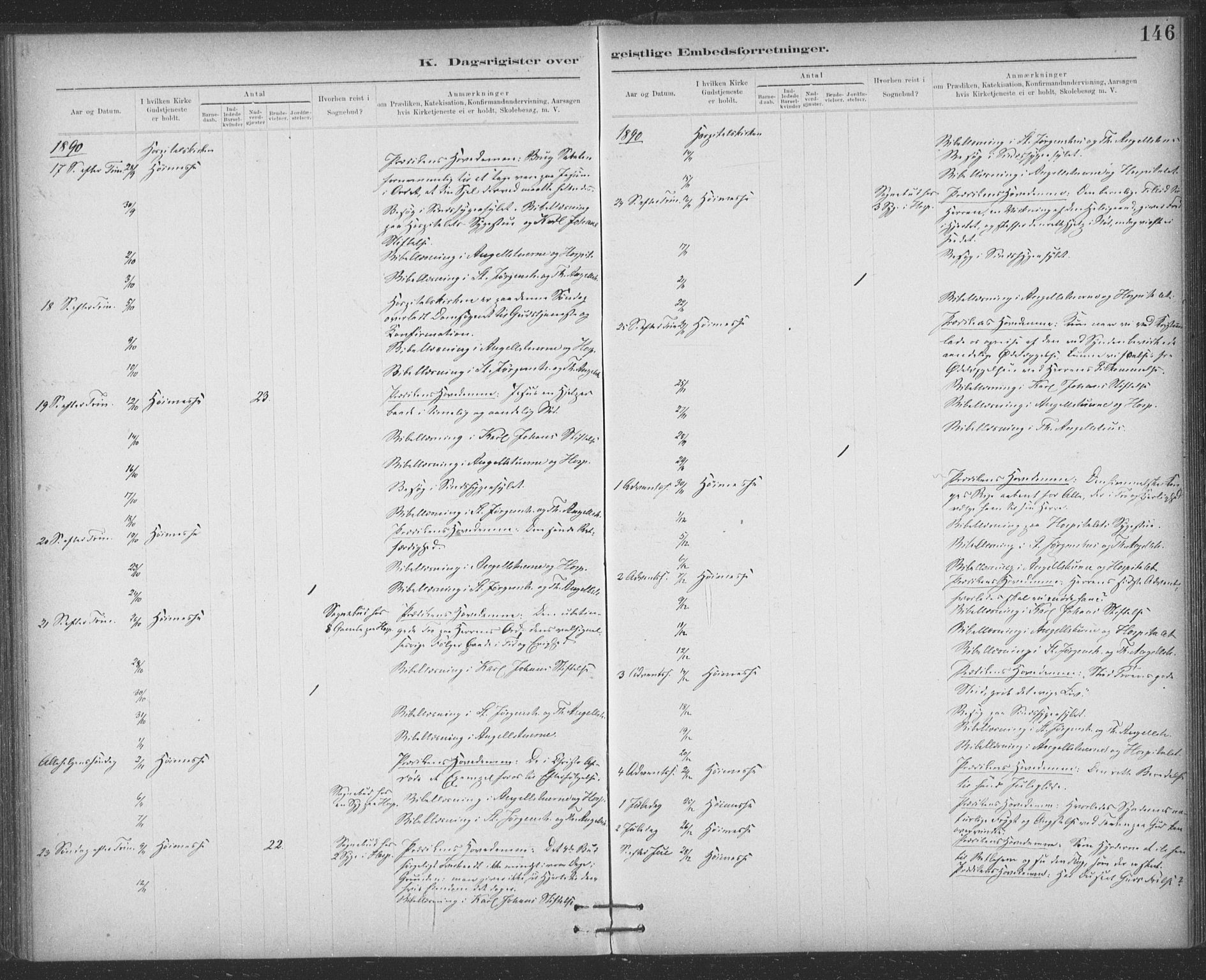 Ministerialprotokoller, klokkerbøker og fødselsregistre - Sør-Trøndelag, SAT/A-1456/623/L0470: Ministerialbok nr. 623A04, 1884-1938, s. 146