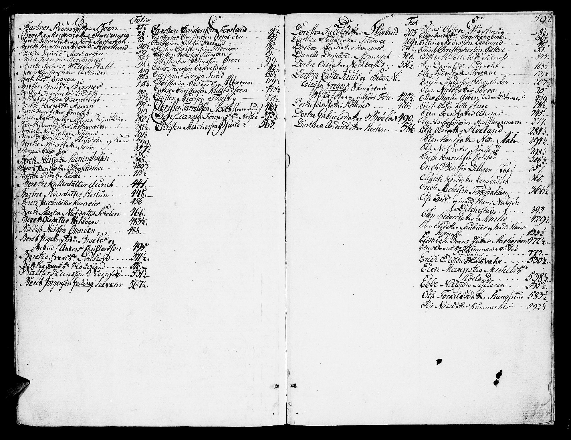 Helgeland sorenskriveri, SAT/A-0004/3/3A/L0067: Skifteprotokoll 16B, 1789-1791, s. 596b-597a