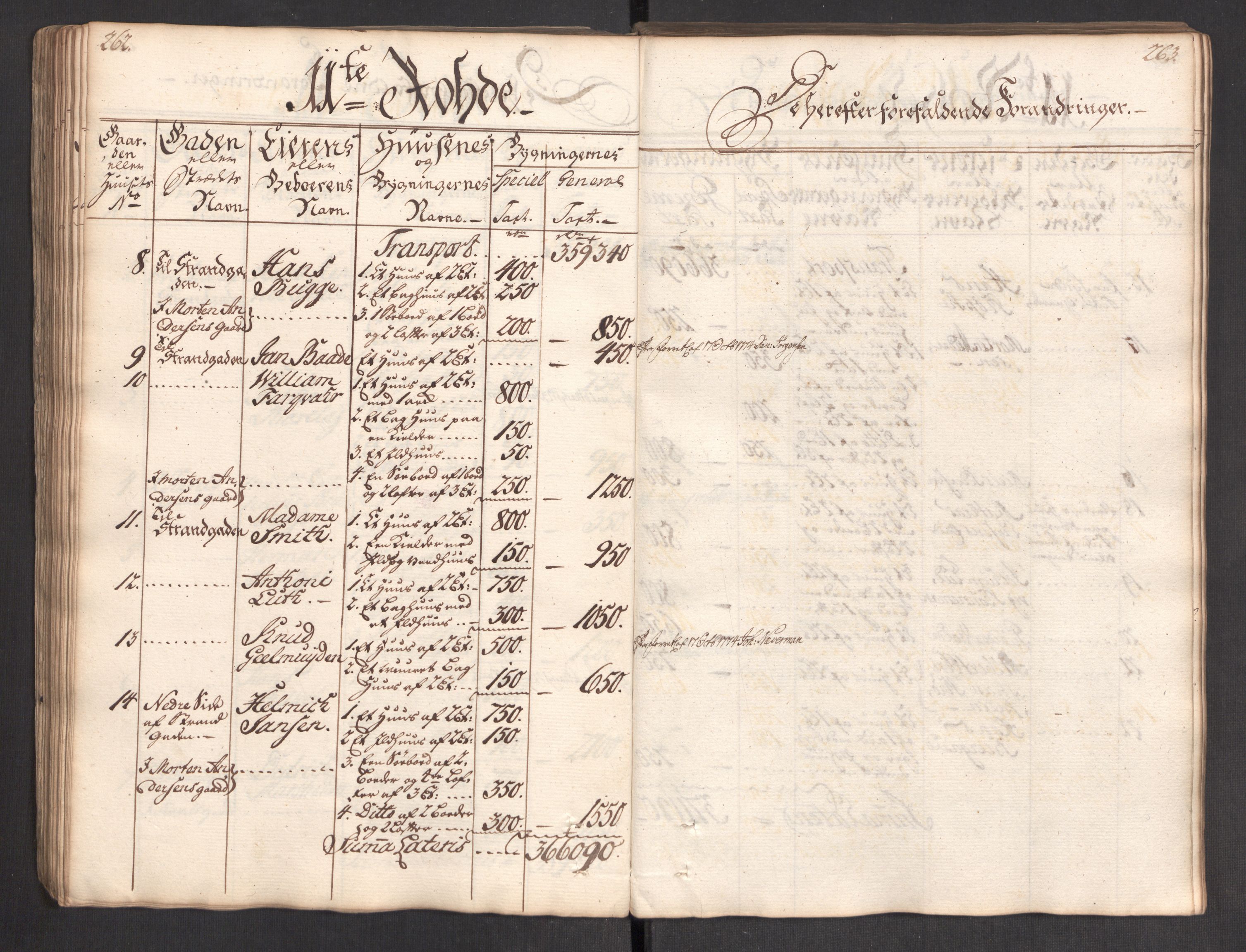 Kommersekollegiet, Brannforsikringskontoret 1767-1814, AV/RA-EA-5458/F/Fa/L0004/0002: Bergen / Branntakstprotokoll, 1767, s. 262-263