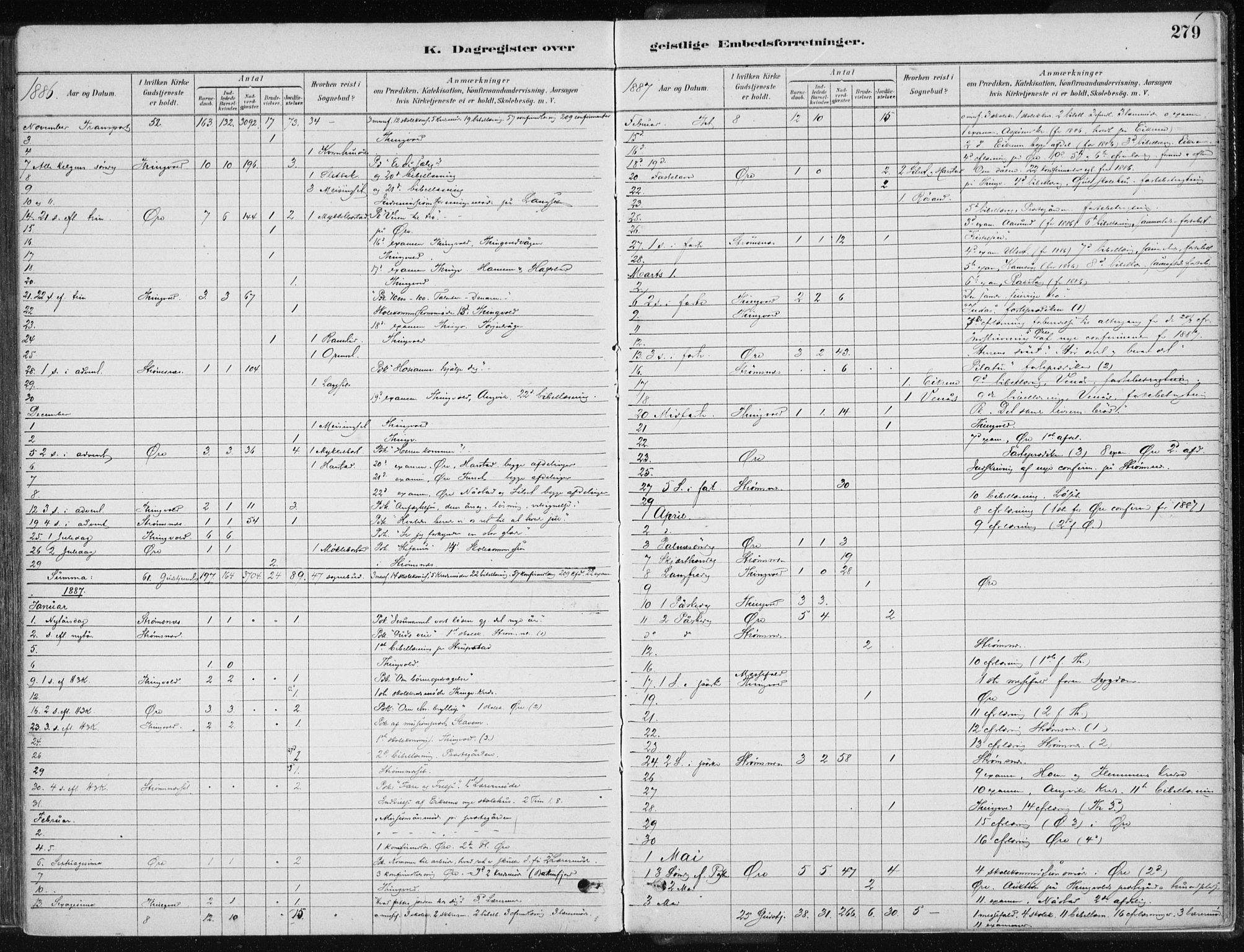 Ministerialprotokoller, klokkerbøker og fødselsregistre - Møre og Romsdal, AV/SAT-A-1454/586/L0987: Ministerialbok nr. 586A13, 1879-1892, s. 279
