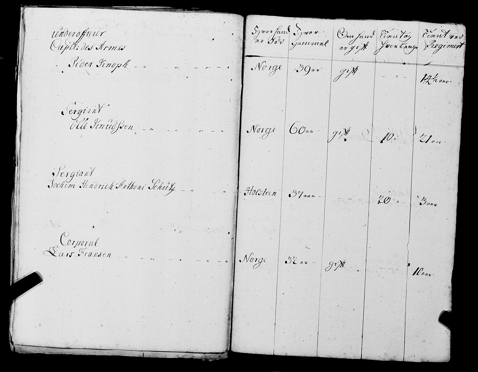 Fylkesmannen i Rogaland, AV/SAST-A-101928/99/3/325/325CA, 1655-1832, s. 3405