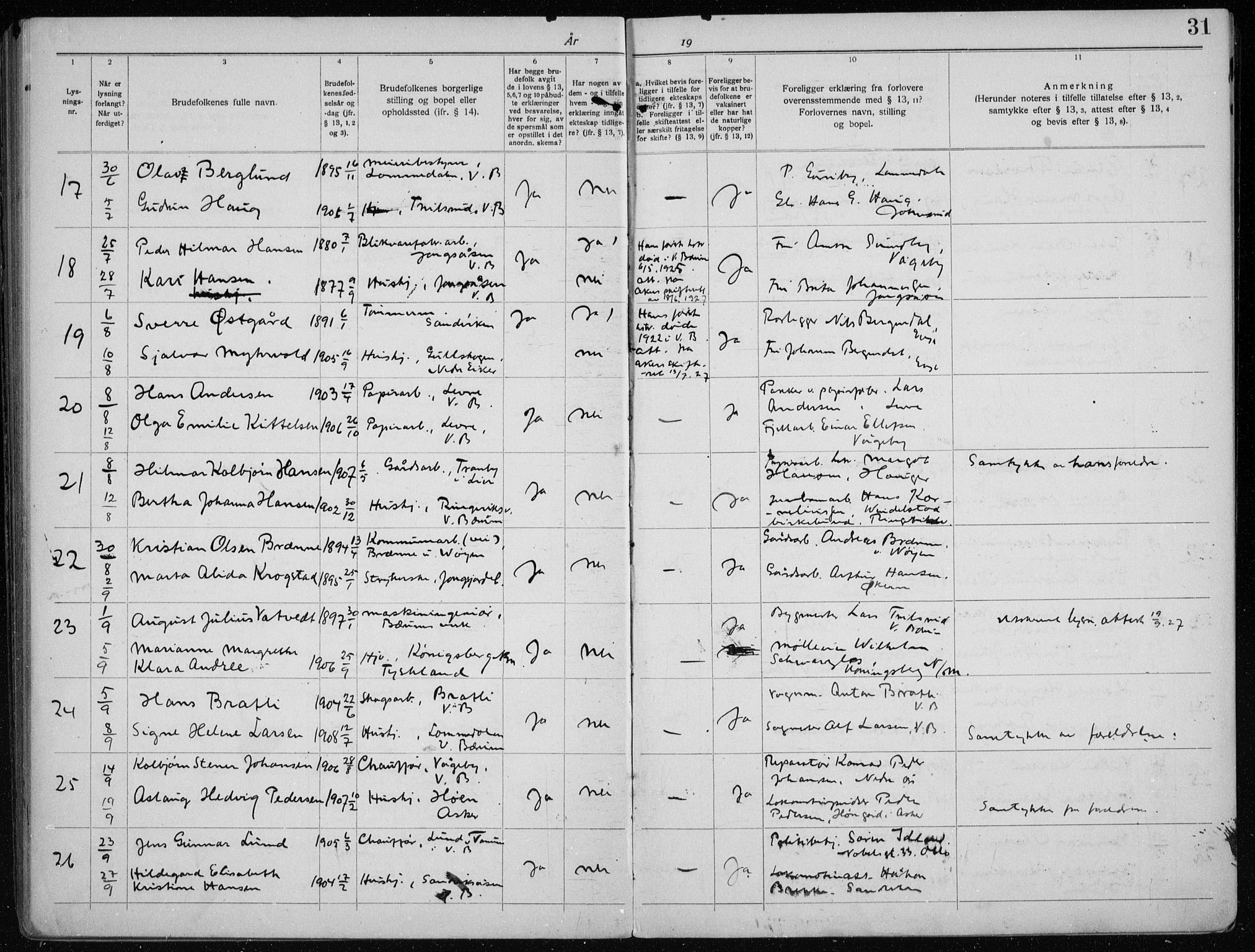 Vestre Bærum prestekontor Kirkebøker, AV/SAO-A-10209a/H/L0001: Lysningsprotokoll nr. 1, 1919-1941, s. 31