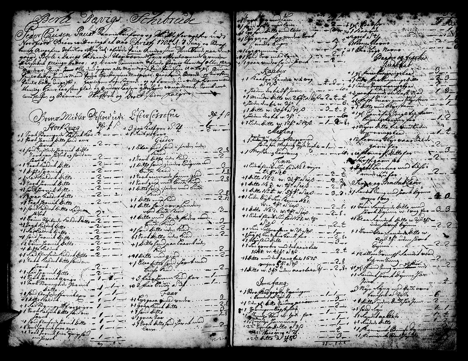 Nordfjord sorenskriveri, AV/SAB-A-2801/1/04/04a/L0002b: Skifteprotokollar, 1702-1704, s. 371b-372a