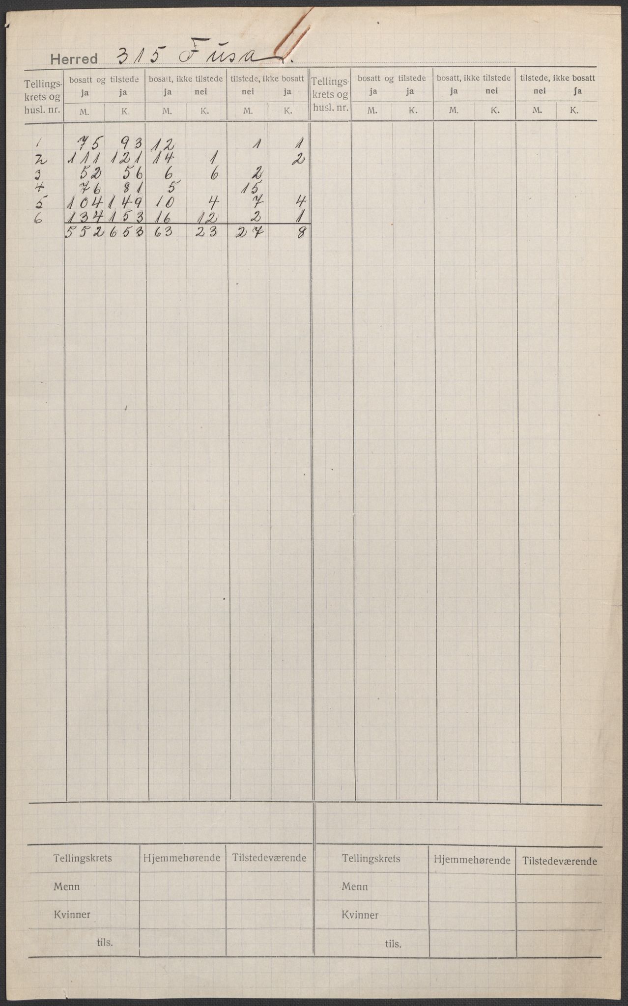 SAB, Folketelling 1920 for 1241 Fusa herred, 1920, s. 1