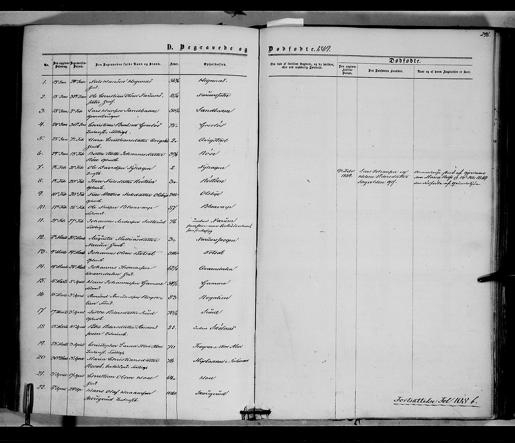 Vestre Toten prestekontor, AV/SAH-PREST-108/H/Ha/Haa/L0007: Ministerialbok nr. 7, 1862-1869, s. 296