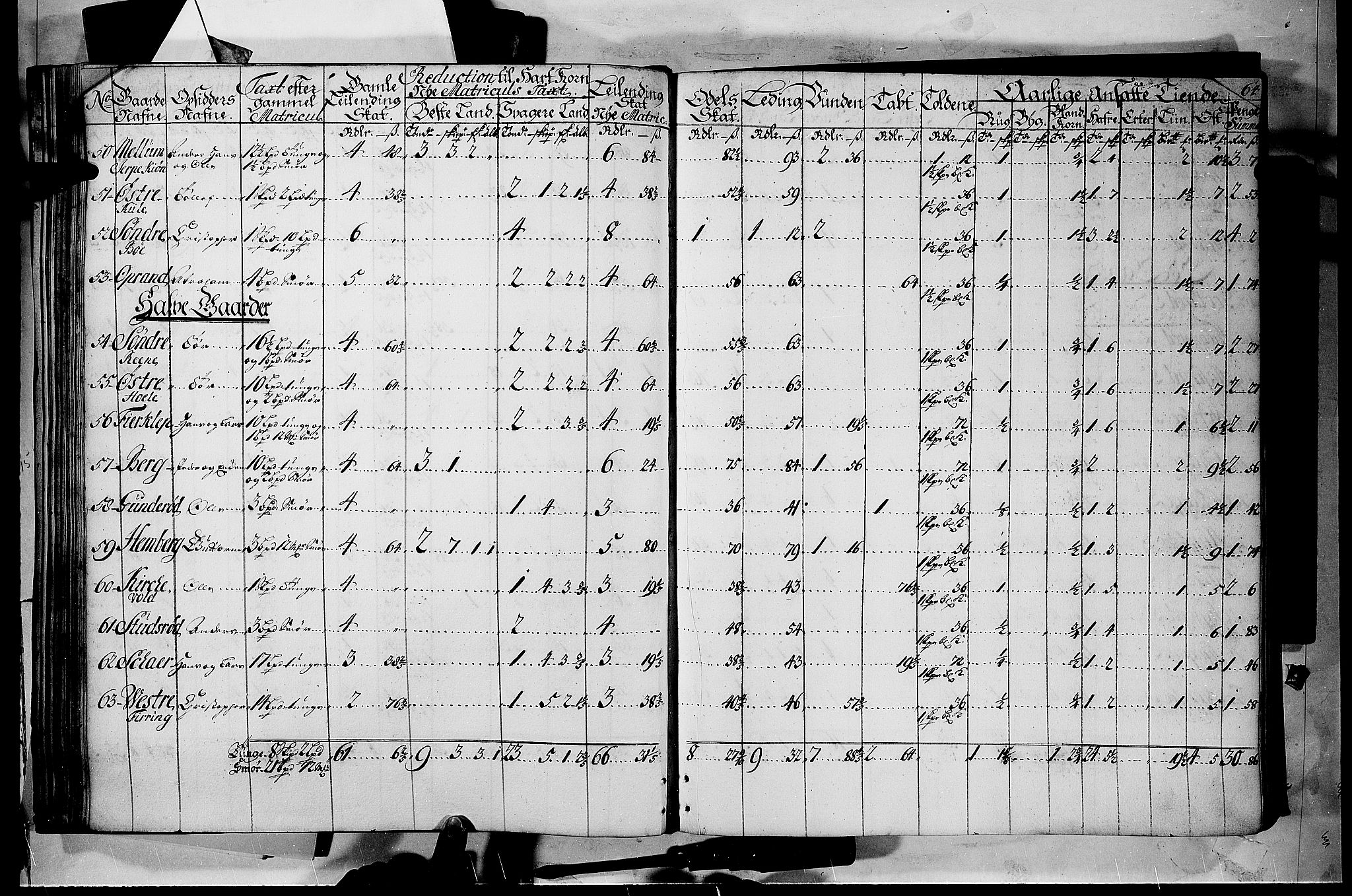 Rentekammeret inntil 1814, Realistisk ordnet avdeling, AV/RA-EA-4070/N/Nb/Nbf/L0116: Jarlsberg grevskap matrikkelprotokoll, 1723, s. 63b-64a