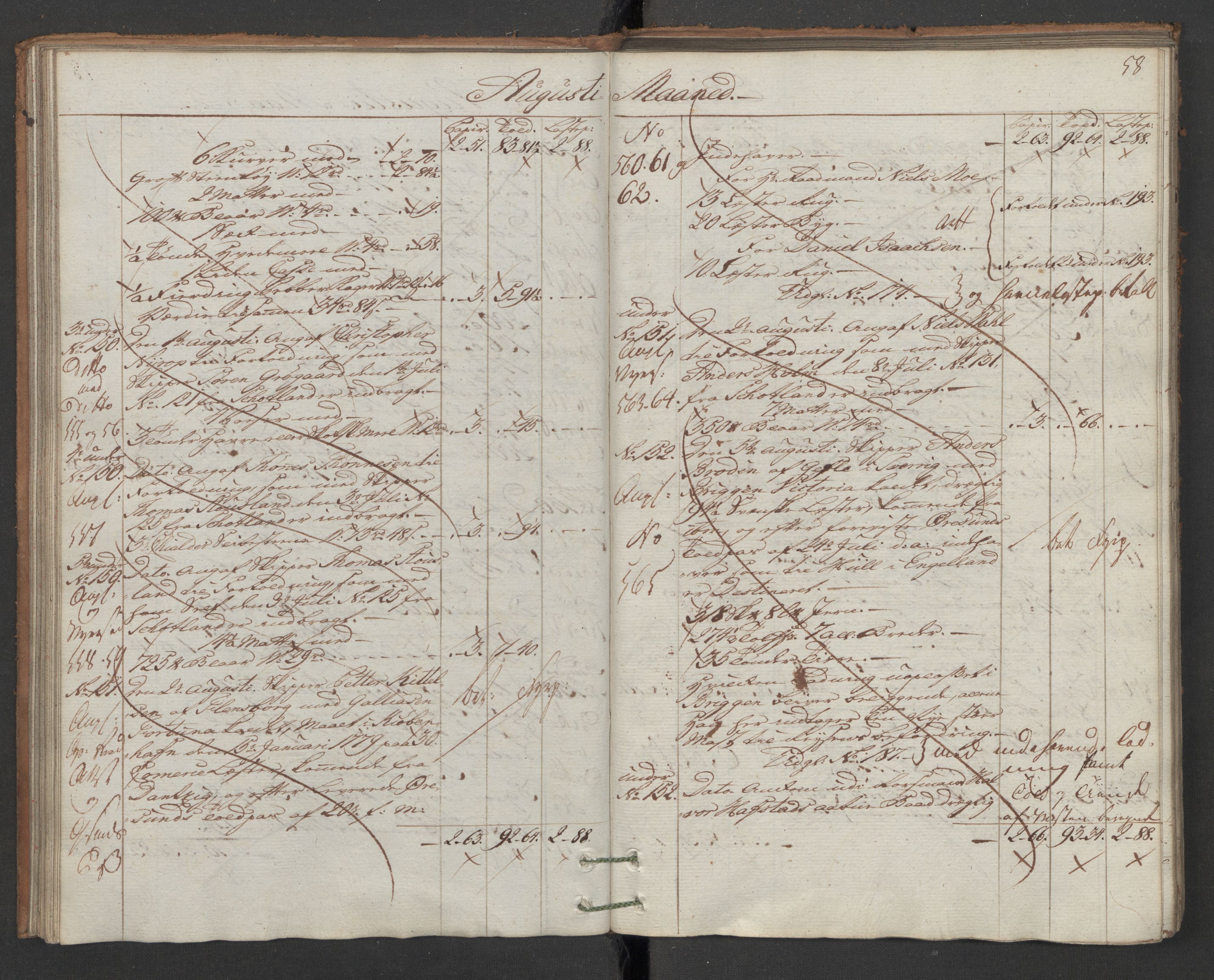 Generaltollkammeret, tollregnskaper, AV/RA-EA-5490/R16/L0103/0001: Tollregnskaper Kristiansand / Inngående hovedtollbok, 1786, s. 57b-58a