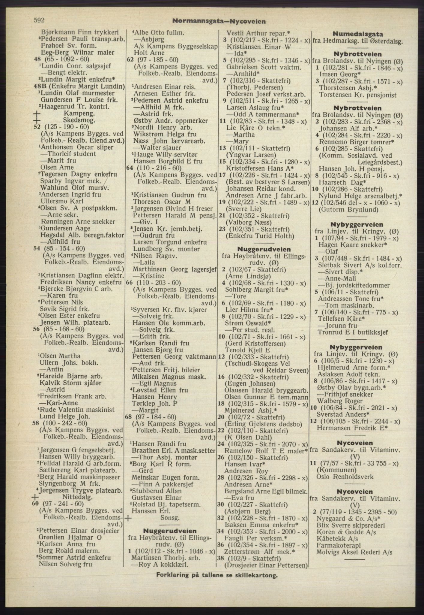 Kristiania/Oslo adressebok, PUBL/-, 1965-1966, s. 592