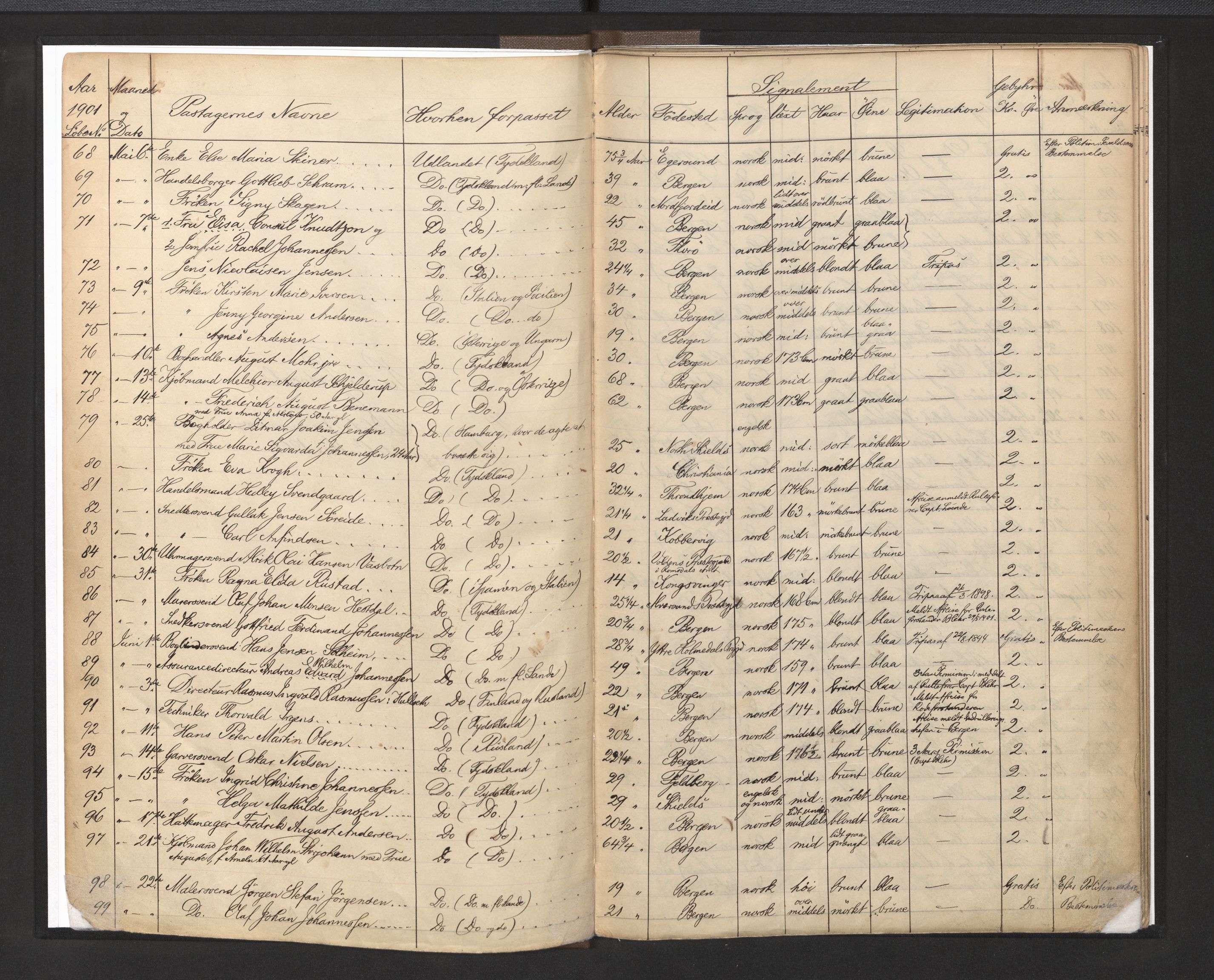 Bergen politikammer / politidistrikt, AV/SAB-A-60401/L/La/Lab/L0009: Passprotokoll, 1901-1907