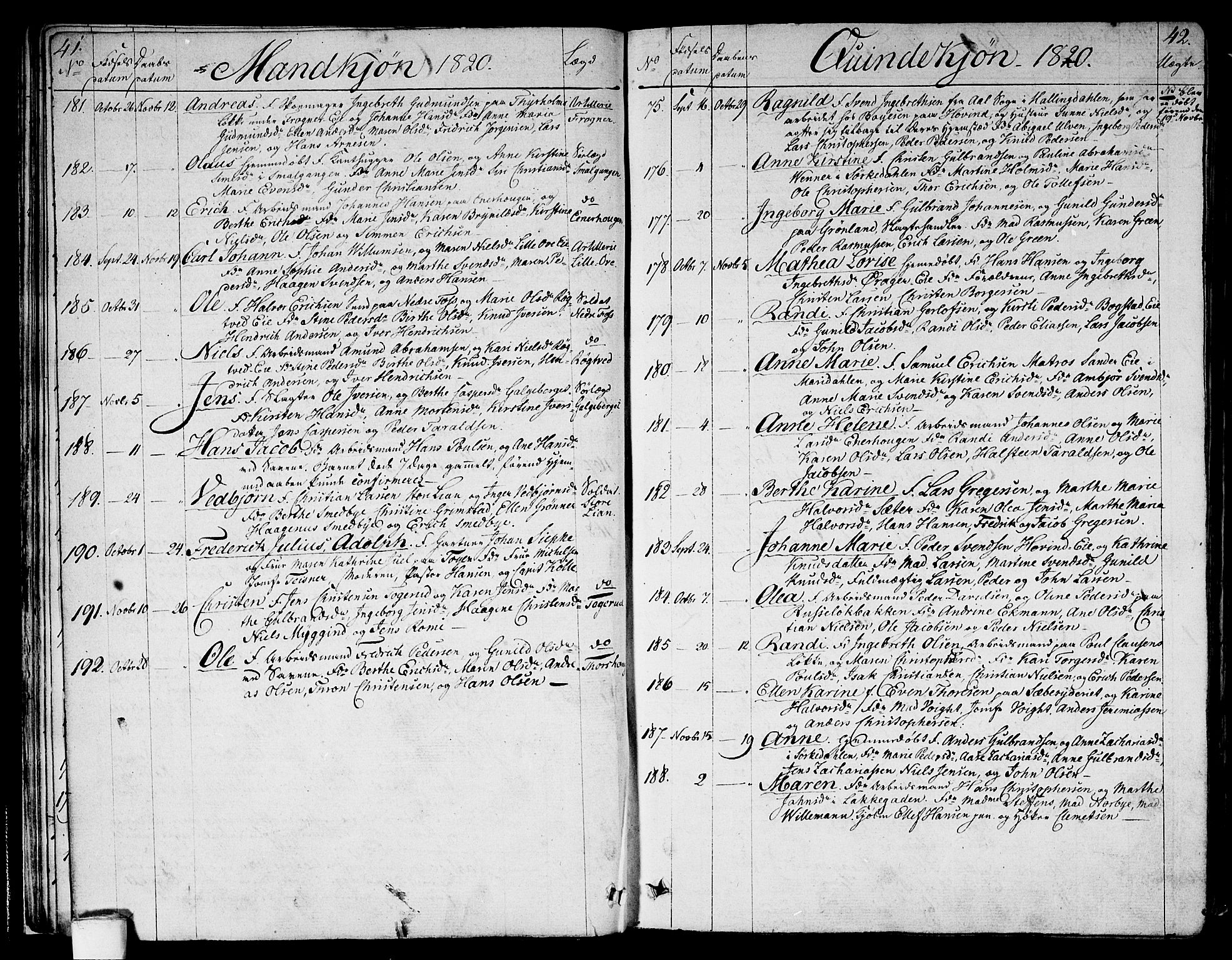 Aker prestekontor kirkebøker, SAO/A-10861/G/L0004: Klokkerbok nr. 4, 1819-1829, s. 41-42