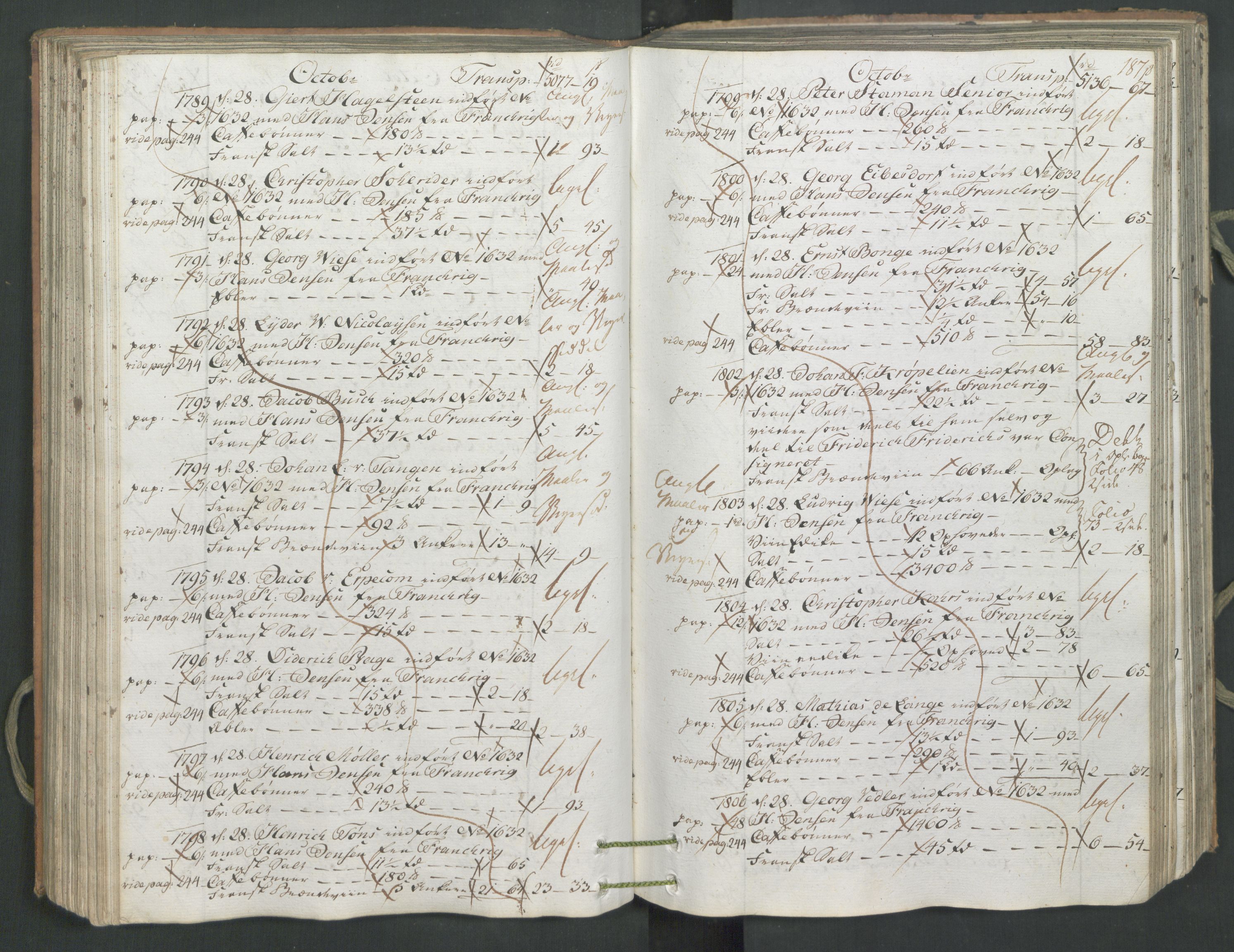Generaltollkammeret, tollregnskaper, AV/RA-EA-5490/R26/L0222/0001: Tollregnskaper Bergen A / Inngående hovedtollbok, 1786, s. 186b-187a