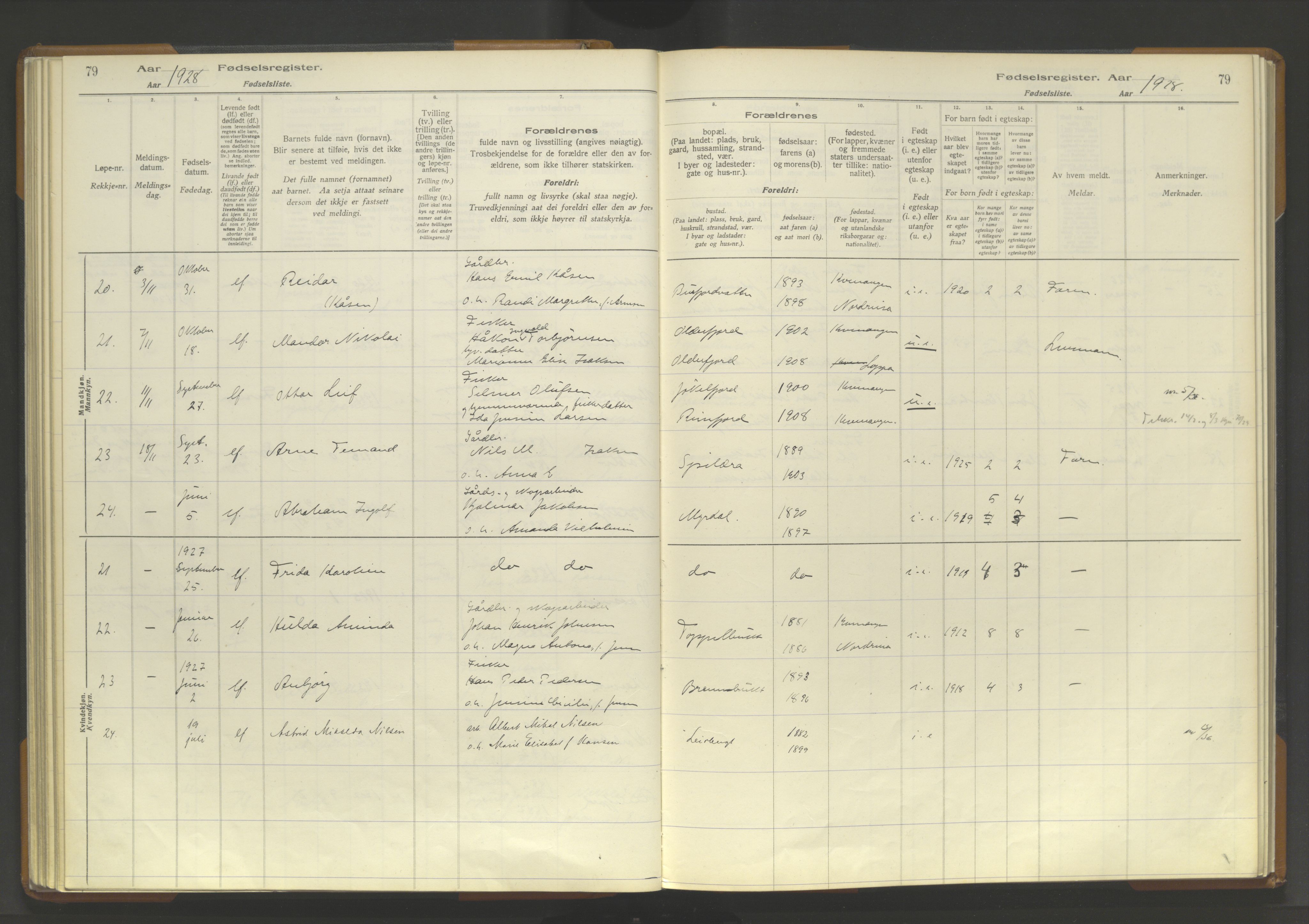 Skjervøy sokneprestkontor, AV/SATØ-S-1300/I/Ia/L0062: Fødselsregister nr. 62, 1916-1950, s. 79