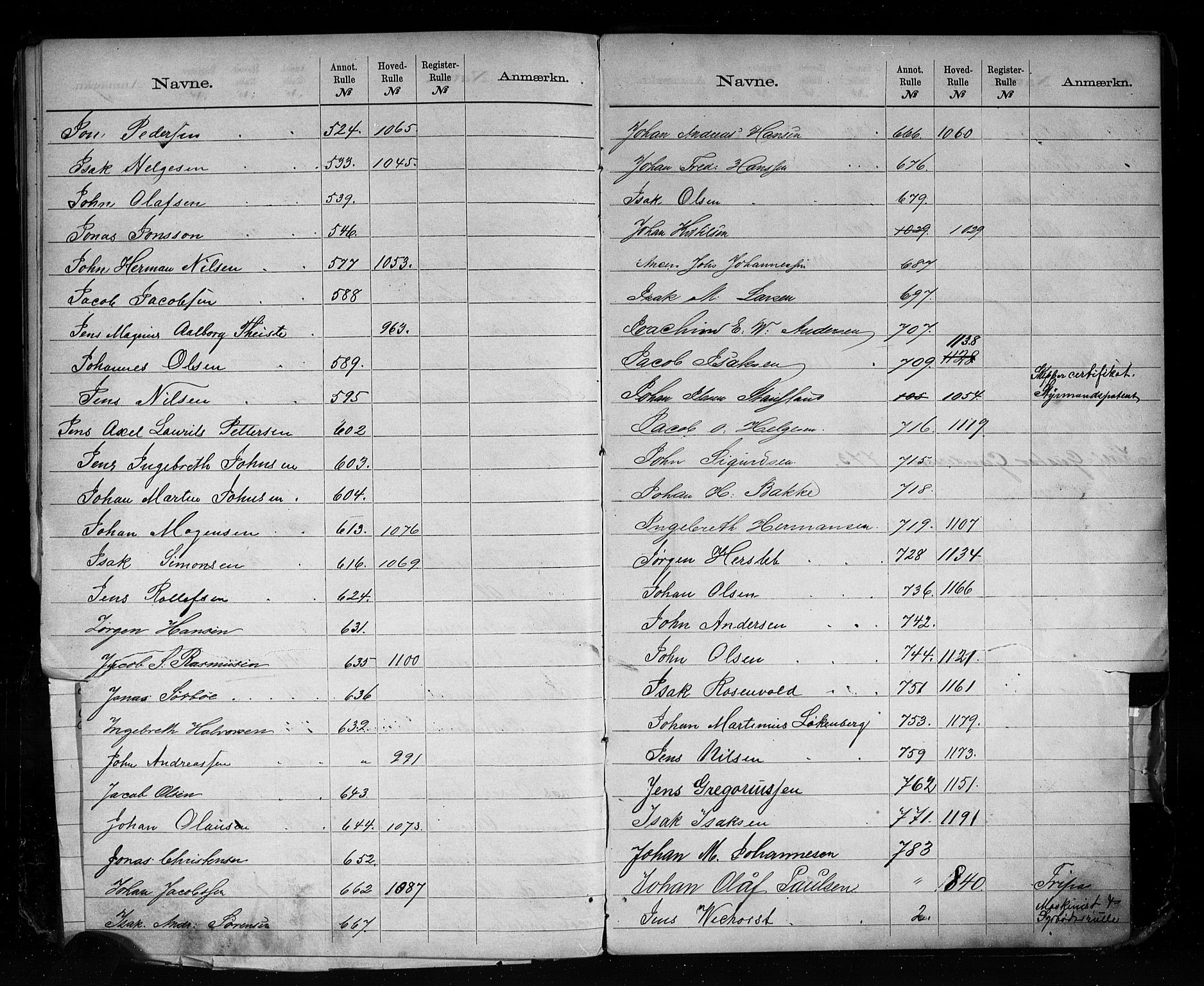 Skien innrulleringskontor, AV/SAKO-A-832/G/Ga/L0001: Alf. navnregister til annotasjons- og hovedruller., 1860-1948, s. 39