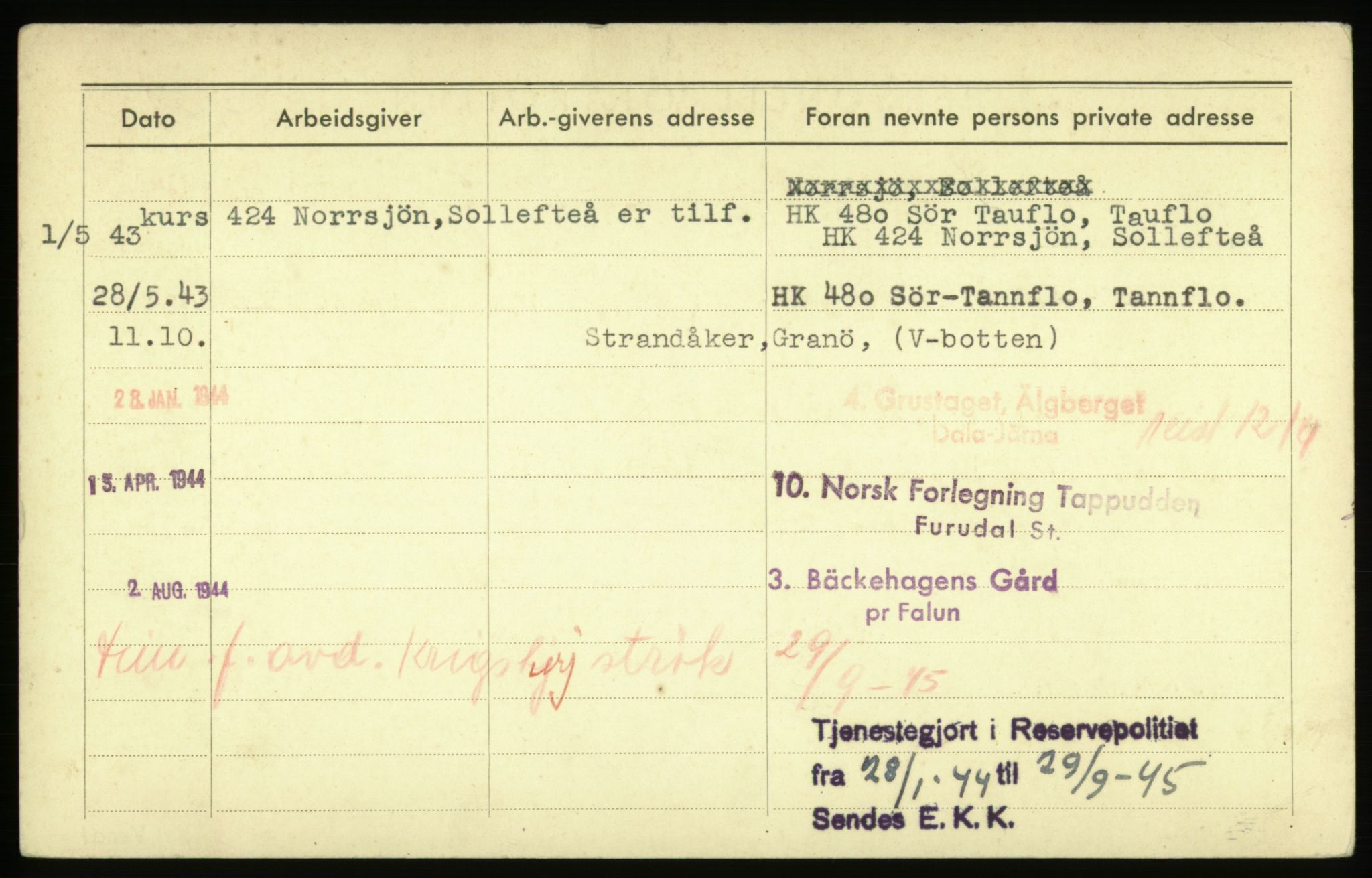 Forsvaret, Troms infanteriregiment nr. 16, AV/RA-RAFA-3146/P/Pa/L0021: Rulleblad for regimentets menige mannskaper, årsklasse 1937, 1937, s. 1084