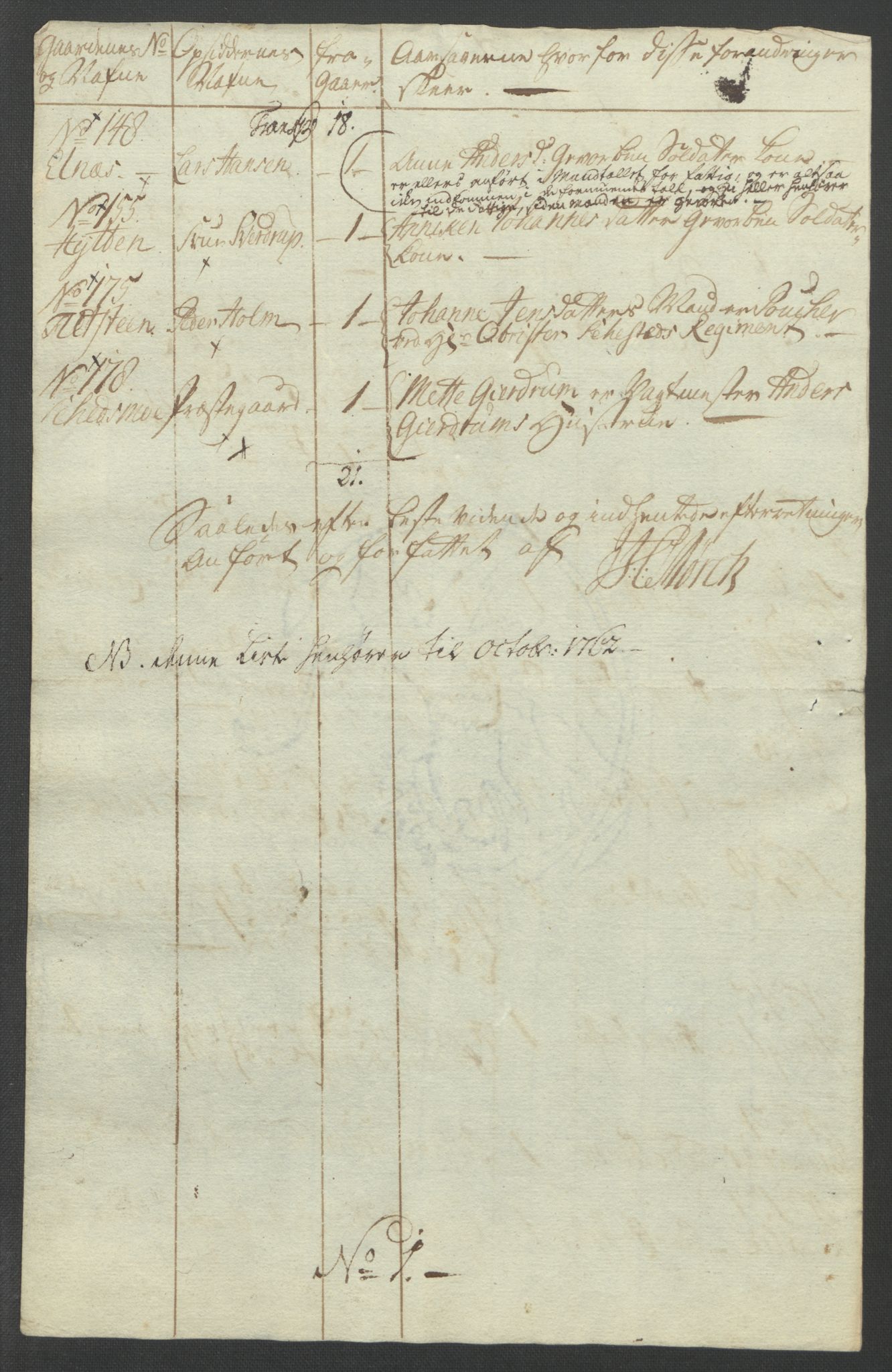 Rentekammeret inntil 1814, Reviderte regnskaper, Fogderegnskap, RA/EA-4092/R11/L0687: Ekstraskatten Nedre Romerike, 1762, s. 483