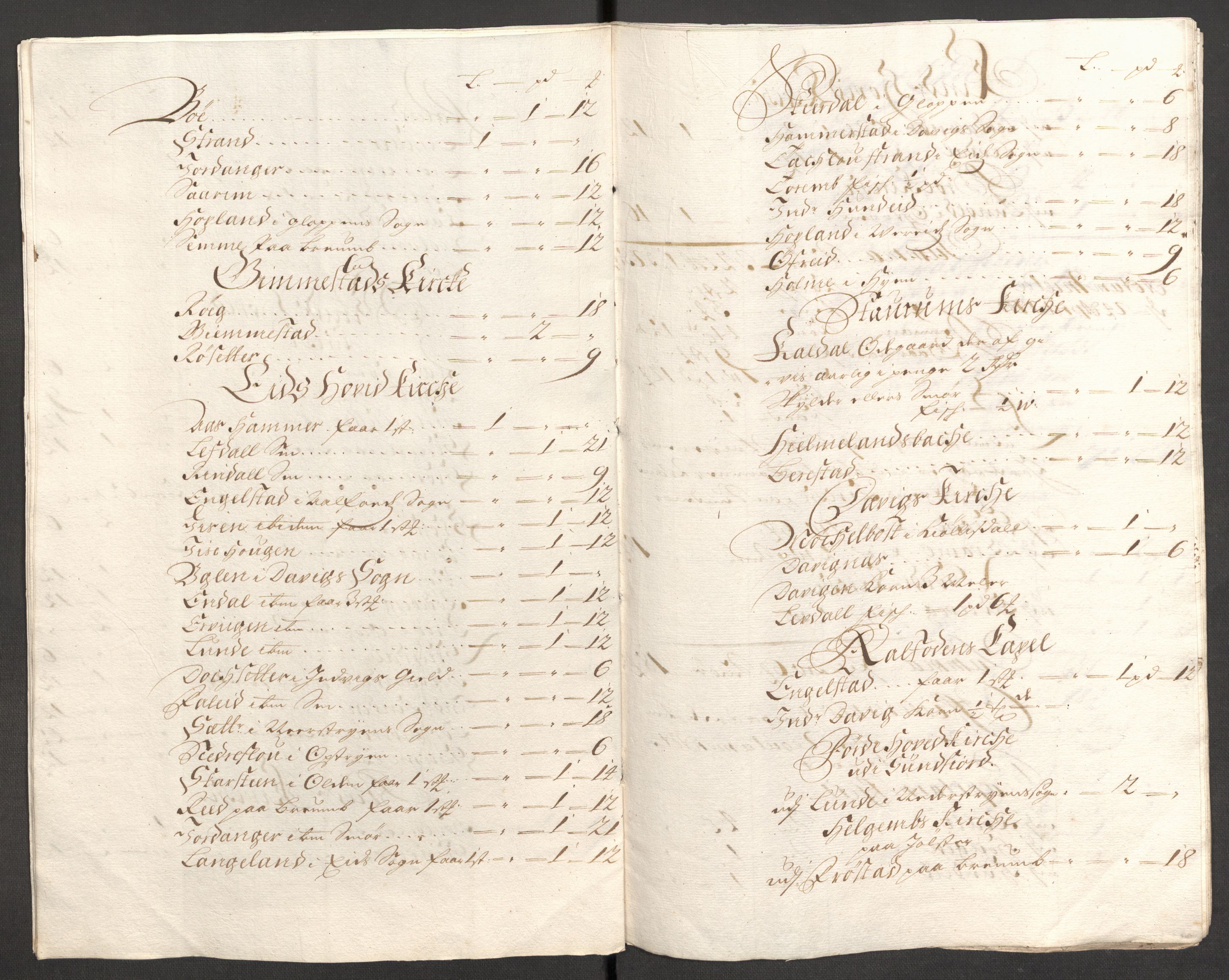 Rentekammeret inntil 1814, Reviderte regnskaper, Fogderegnskap, AV/RA-EA-4092/R53/L3425: Fogderegnskap Sunn- og Nordfjord, 1700-1701, s. 92