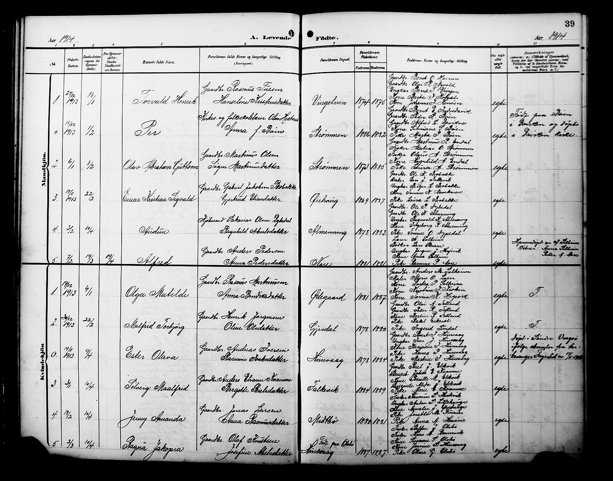 Davik sokneprestembete, AV/SAB-A-79701/H/Hab/Habc/L0003: Klokkerbok nr. C 3, 1907-1929, s. 39