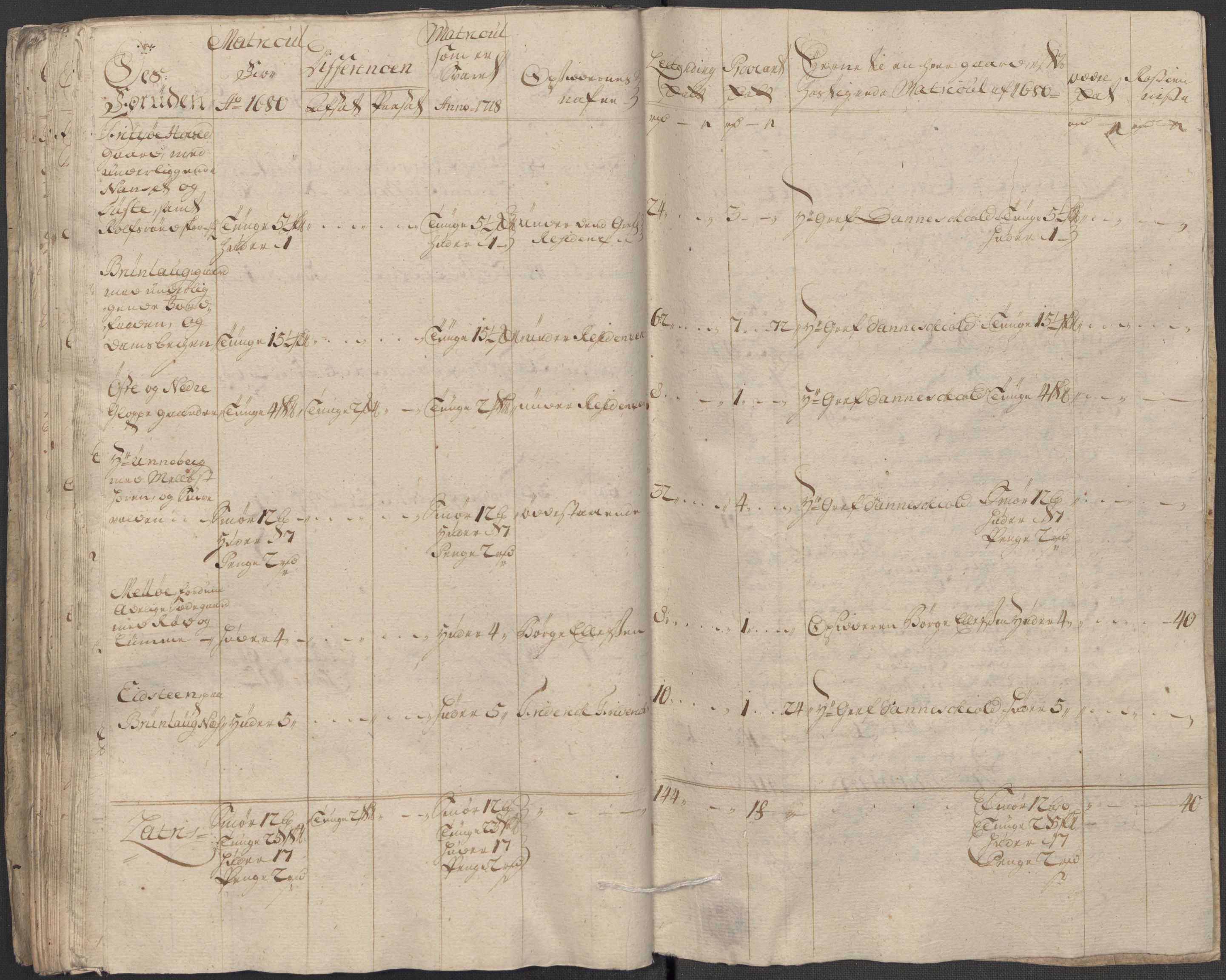 Rentekammeret inntil 1814, Reviderte regnskaper, Fogderegnskap, AV/RA-EA-4092/R33/L1988: Fogderegnskap Larvik grevskap, 1718, s. 138