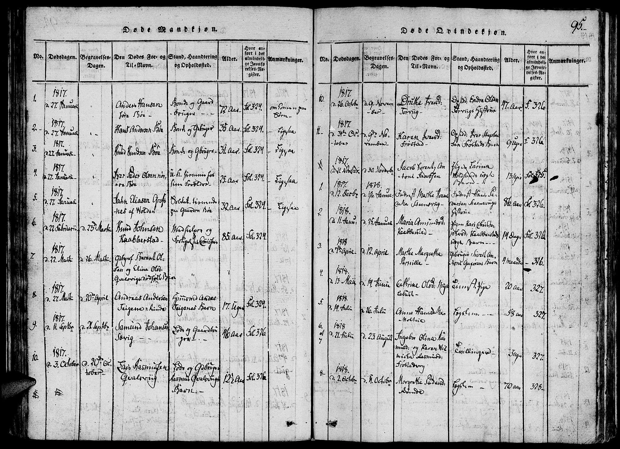 Ministerialprotokoller, klokkerbøker og fødselsregistre - Møre og Romsdal, SAT/A-1454/507/L0069: Ministerialbok nr. 507A04, 1816-1841, s. 95