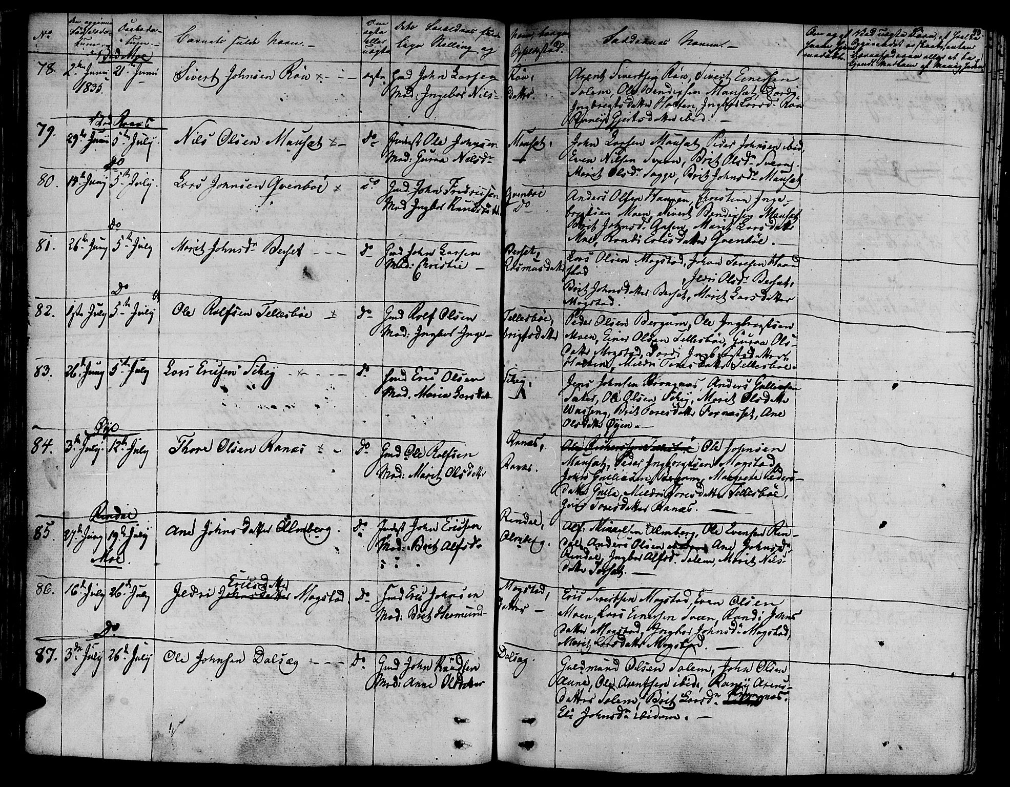 Ministerialprotokoller, klokkerbøker og fødselsregistre - Møre og Romsdal, AV/SAT-A-1454/595/L1042: Ministerialbok nr. 595A04, 1829-1843, s. 45