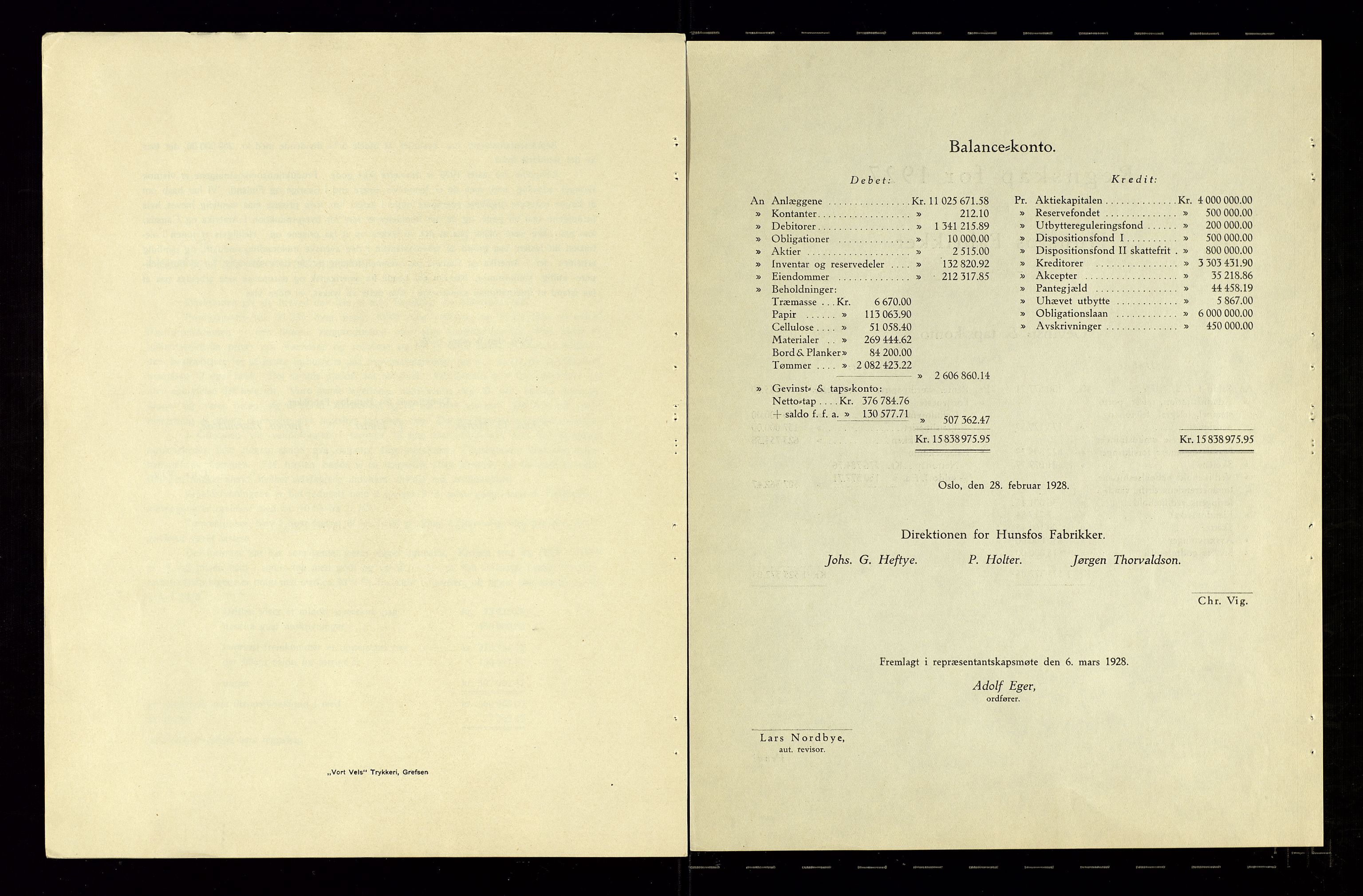 Hunsfos fabrikker, AV/SAK-D/1440/01/L0001/0003: Vedtekter, anmeldelser og årsberetninger / Årsberetninger og regnskap, 1918-1989, s. 44