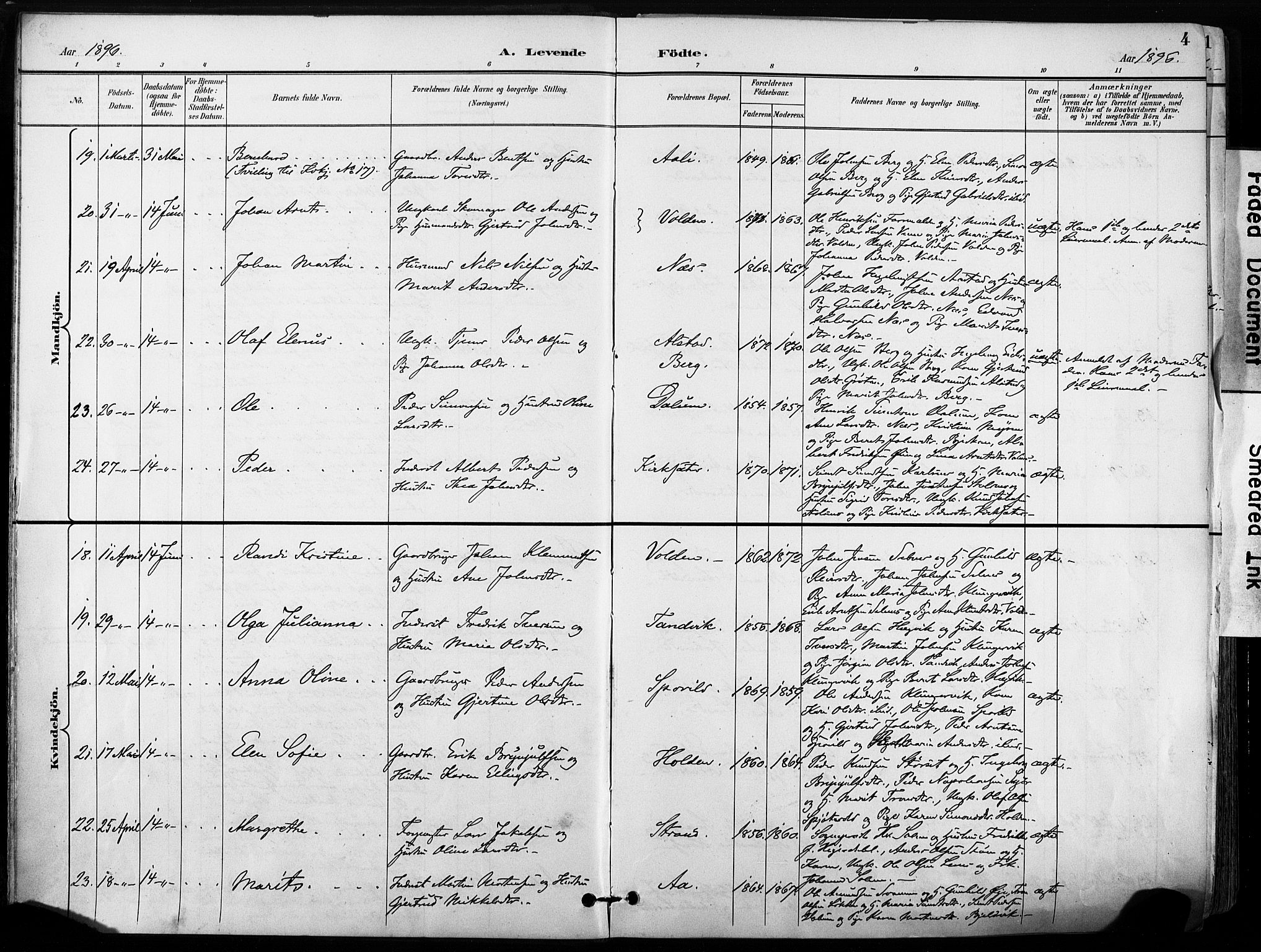 Ministerialprotokoller, klokkerbøker og fødselsregistre - Sør-Trøndelag, AV/SAT-A-1456/630/L0497: Ministerialbok nr. 630A10, 1896-1910, s. 4