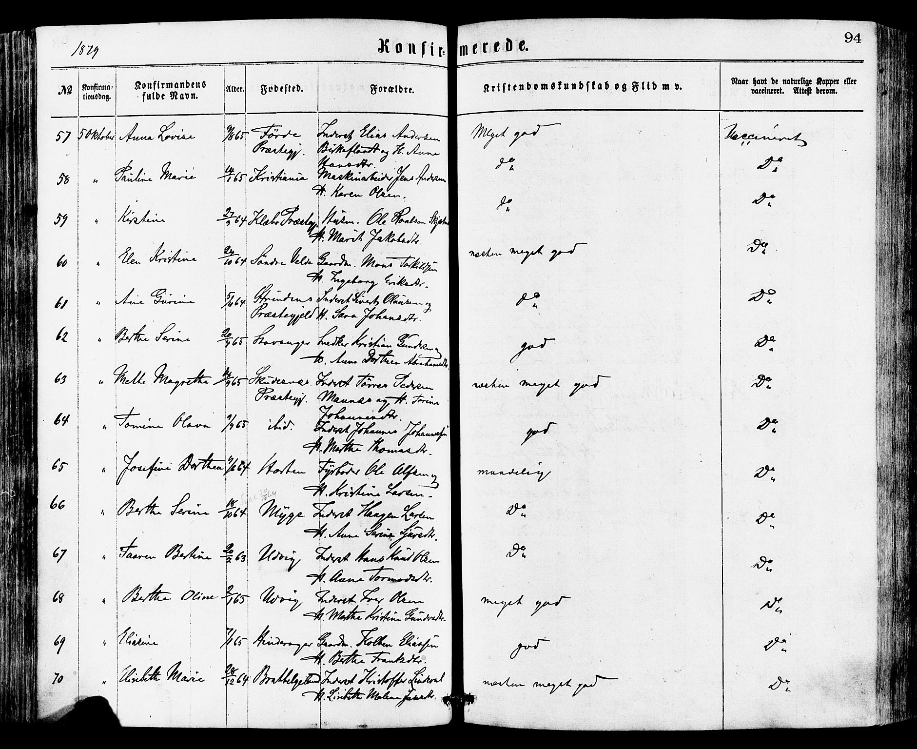 Avaldsnes sokneprestkontor, AV/SAST-A -101851/H/Ha/Haa/L0012: Ministerialbok nr. A 12, 1865-1880, s. 94