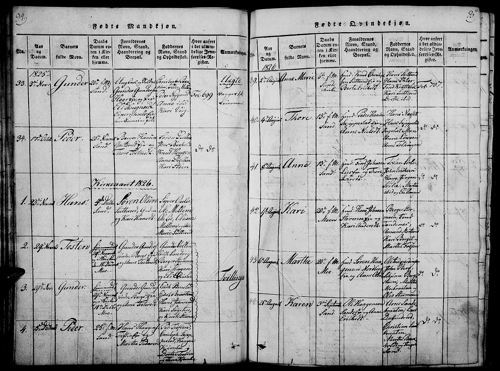 Nord-Odal prestekontor, SAH/PREST-032/H/Ha/Haa/L0001: Ministerialbok nr. 1, 1819-1838, s. 94-95