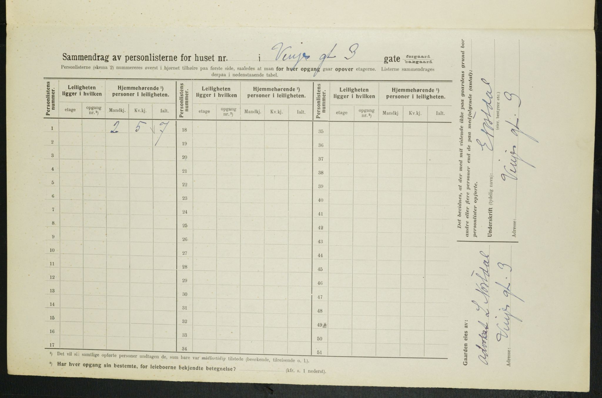 OBA, Kommunal folketelling 1.2.1914 for Kristiania, 1914, s. 124751