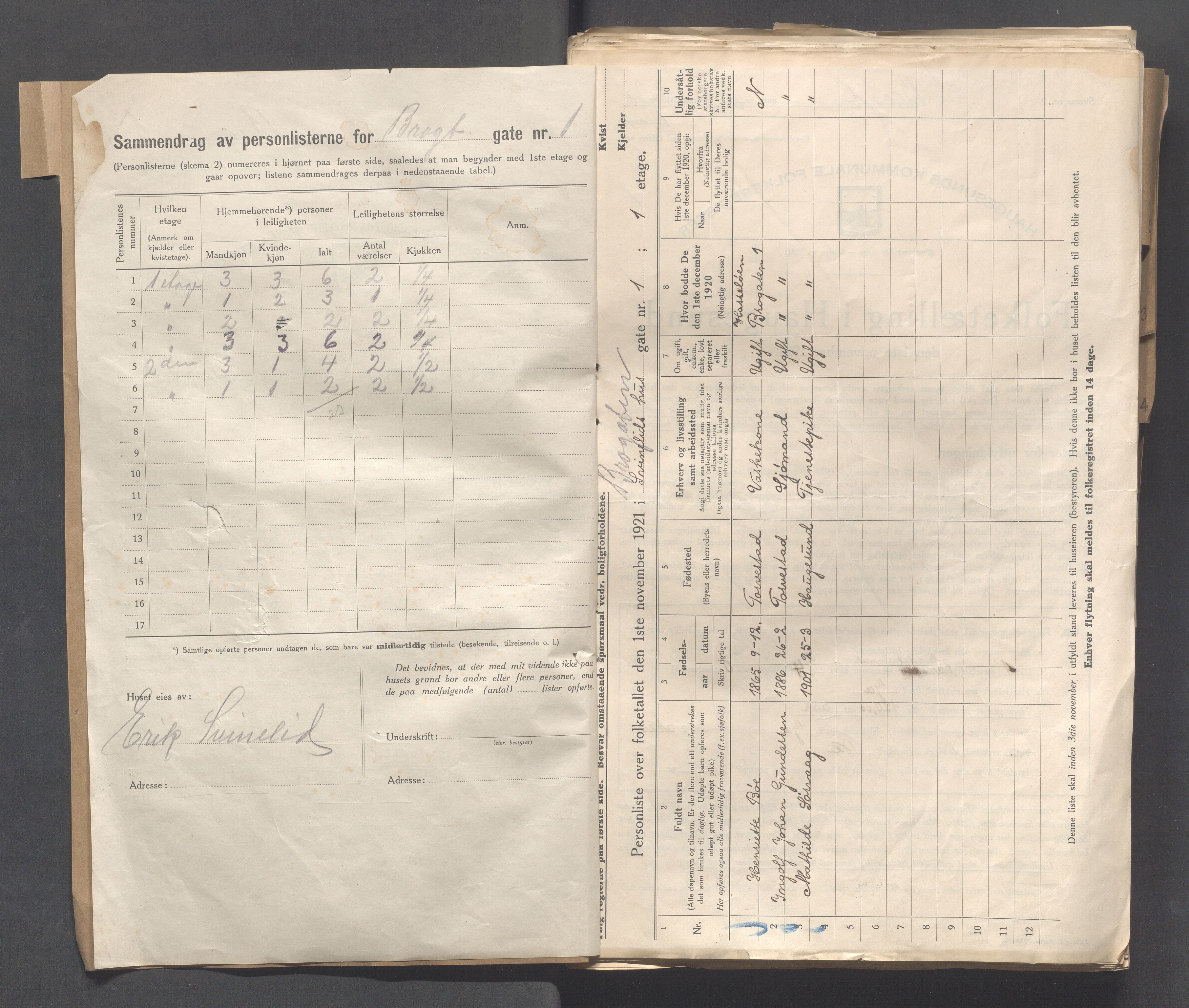 IKAR, Kommunal folketelling 1.11.1921 for Haugesund, 1921, s. 5888