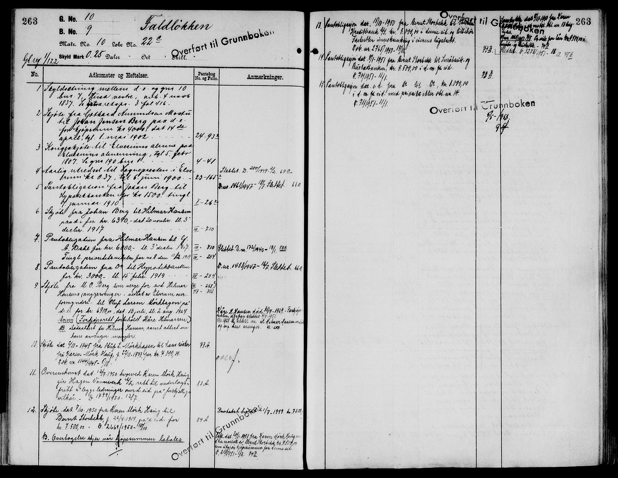 Sør-Østerdal sorenskriveri, AV/SAH-TING-018/H/Ha/Haa/L0019: Panteregister nr. 1, 1922-1954, s. 263