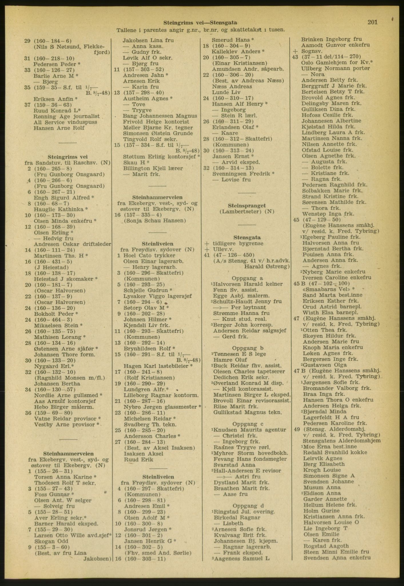 Kristiania/Oslo adressebok, PUBL/-, 1952, s. 201
