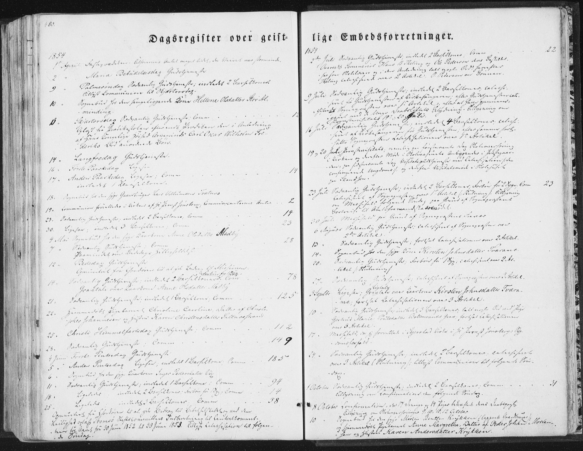 Ministerialprotokoller, klokkerbøker og fødselsregistre - Nordland, AV/SAT-A-1459/847/L0667: Ministerialbok nr. 847A07, 1842-1871, s. 480