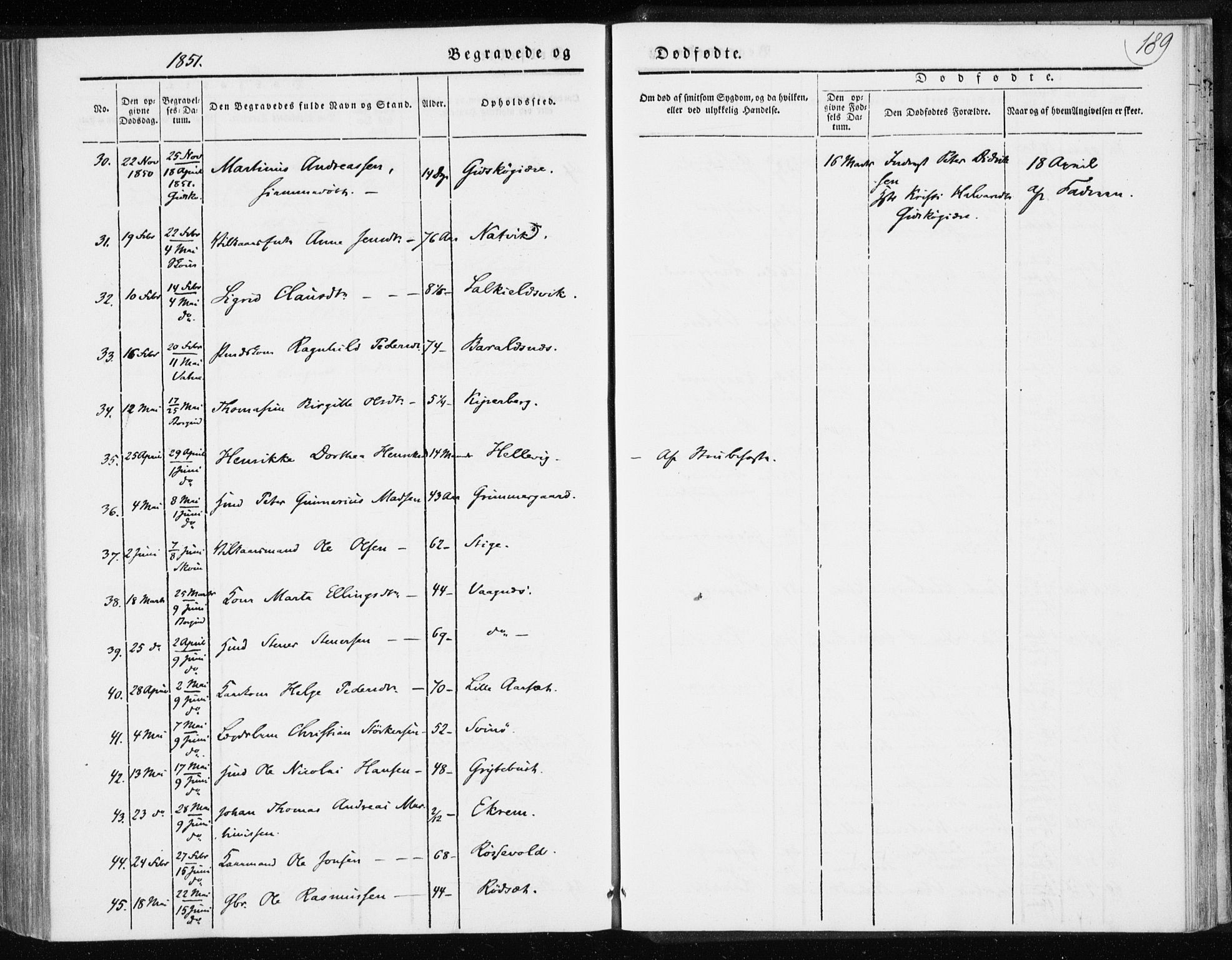 Ministerialprotokoller, klokkerbøker og fødselsregistre - Møre og Romsdal, AV/SAT-A-1454/528/L0415: Residerende kapellans bok nr. 528B03, 1843-1852, s. 189